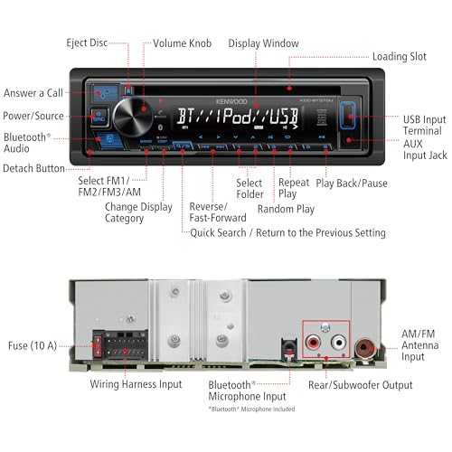 Car Stereo Receiver with Bluetooth USB MP3 Player A7