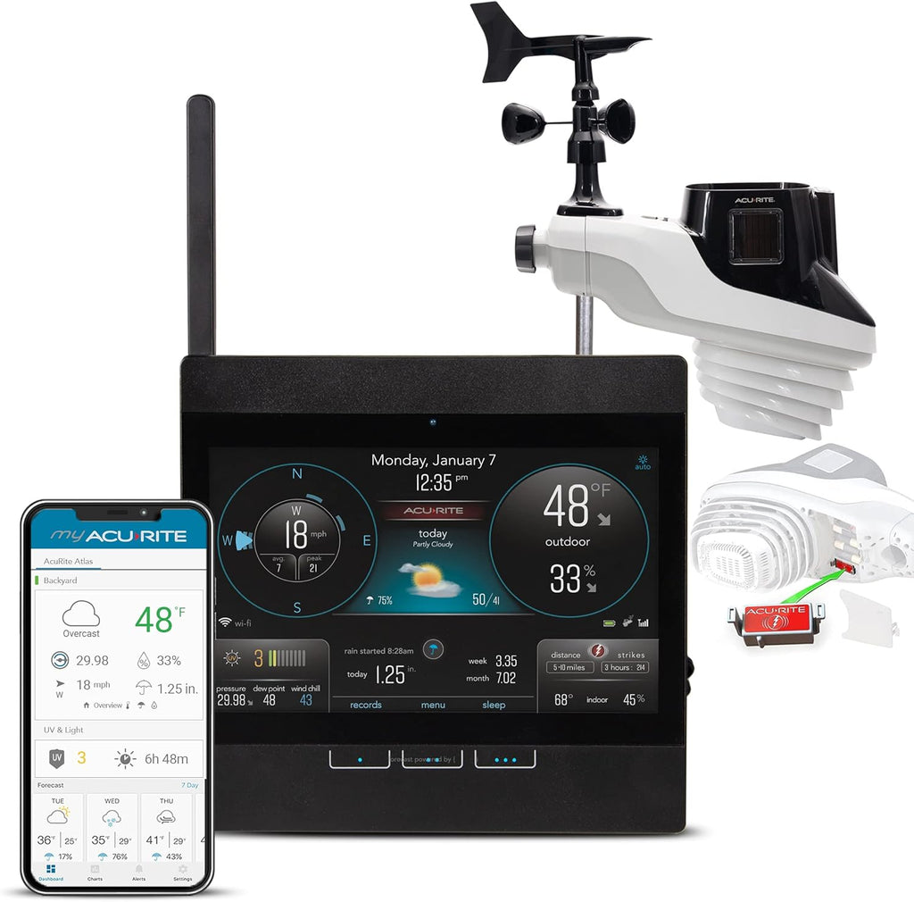 Weather Station with Temperature, Humidity & Wind Speed 7k