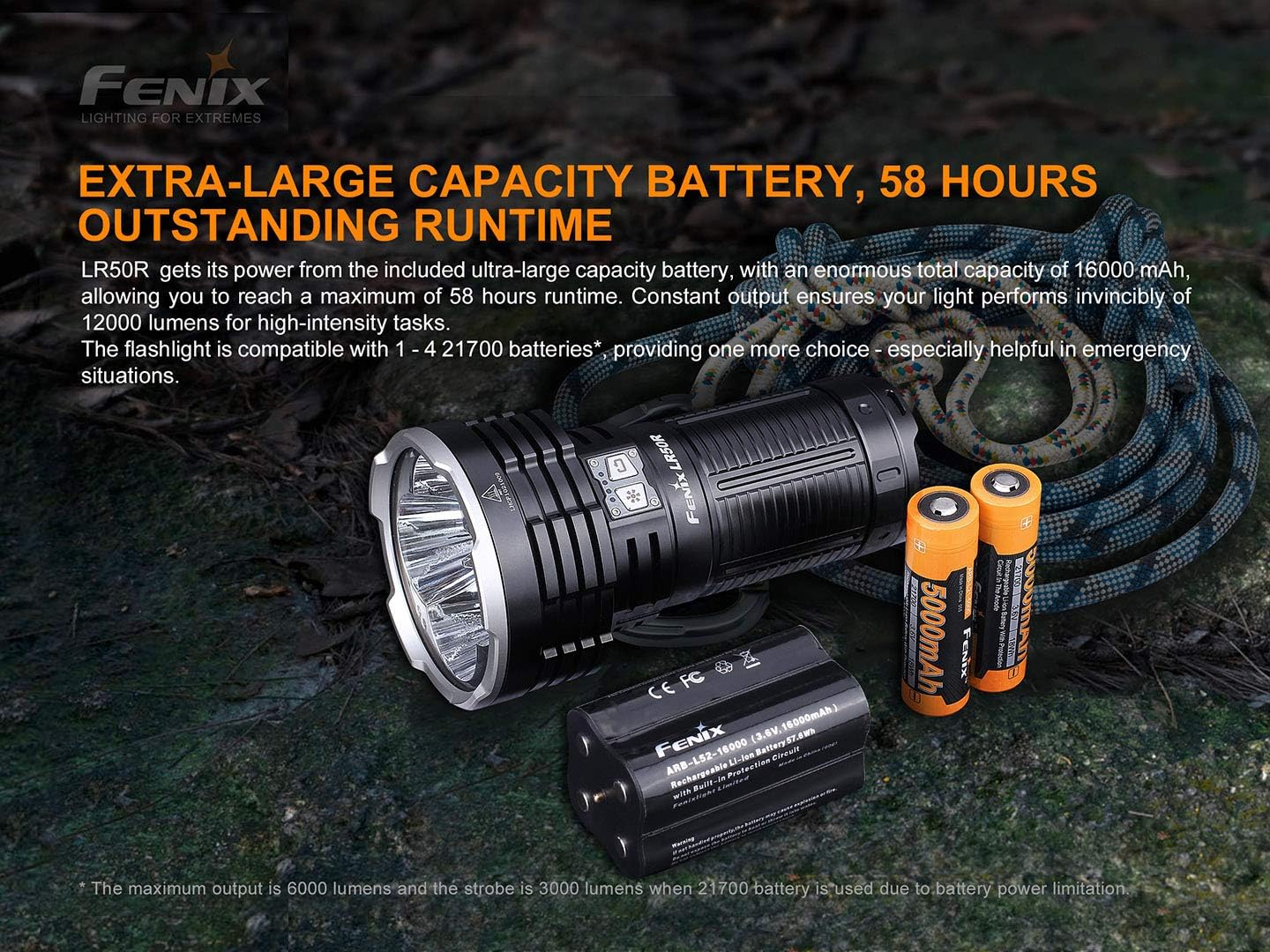 Rechargeable Flashlight 12000 Lumen A7