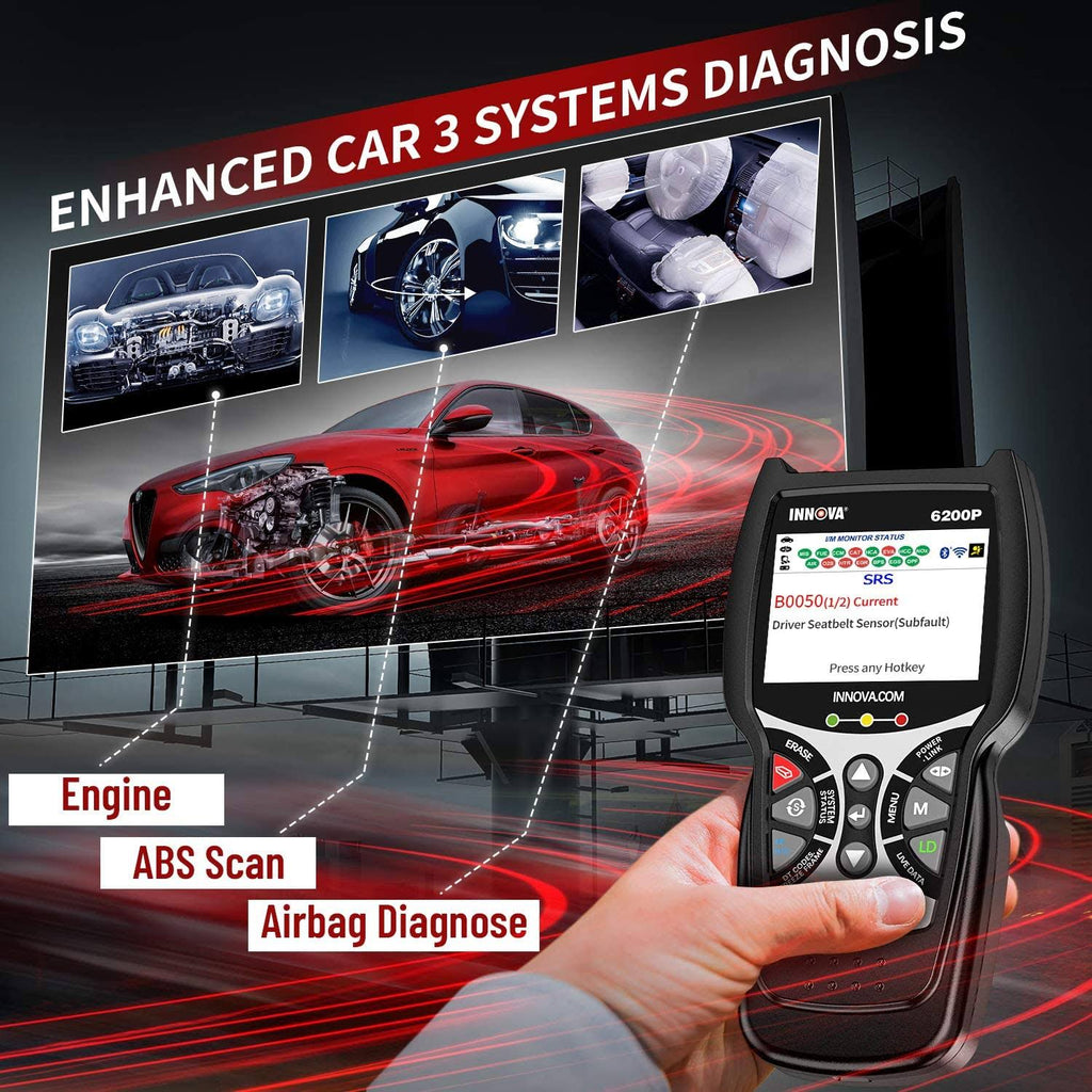 OBD2 Scanner All Systems Code Reader with Battery Reset A7k