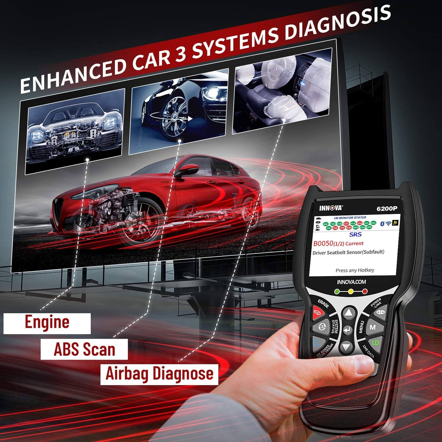 OBD2 Scanner All Systems Code Reader with Battery Reset A7k