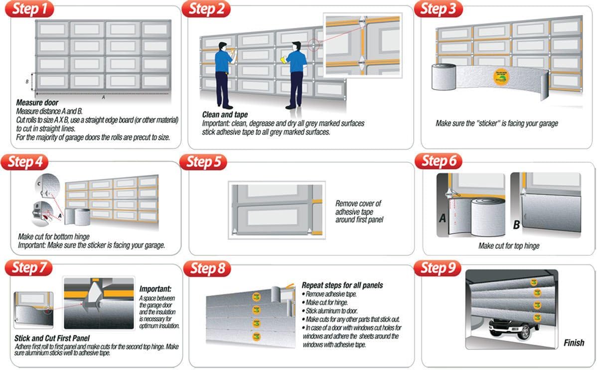 2 Car White Reflective Foam Core Garage Door Insulation Kit 7k
