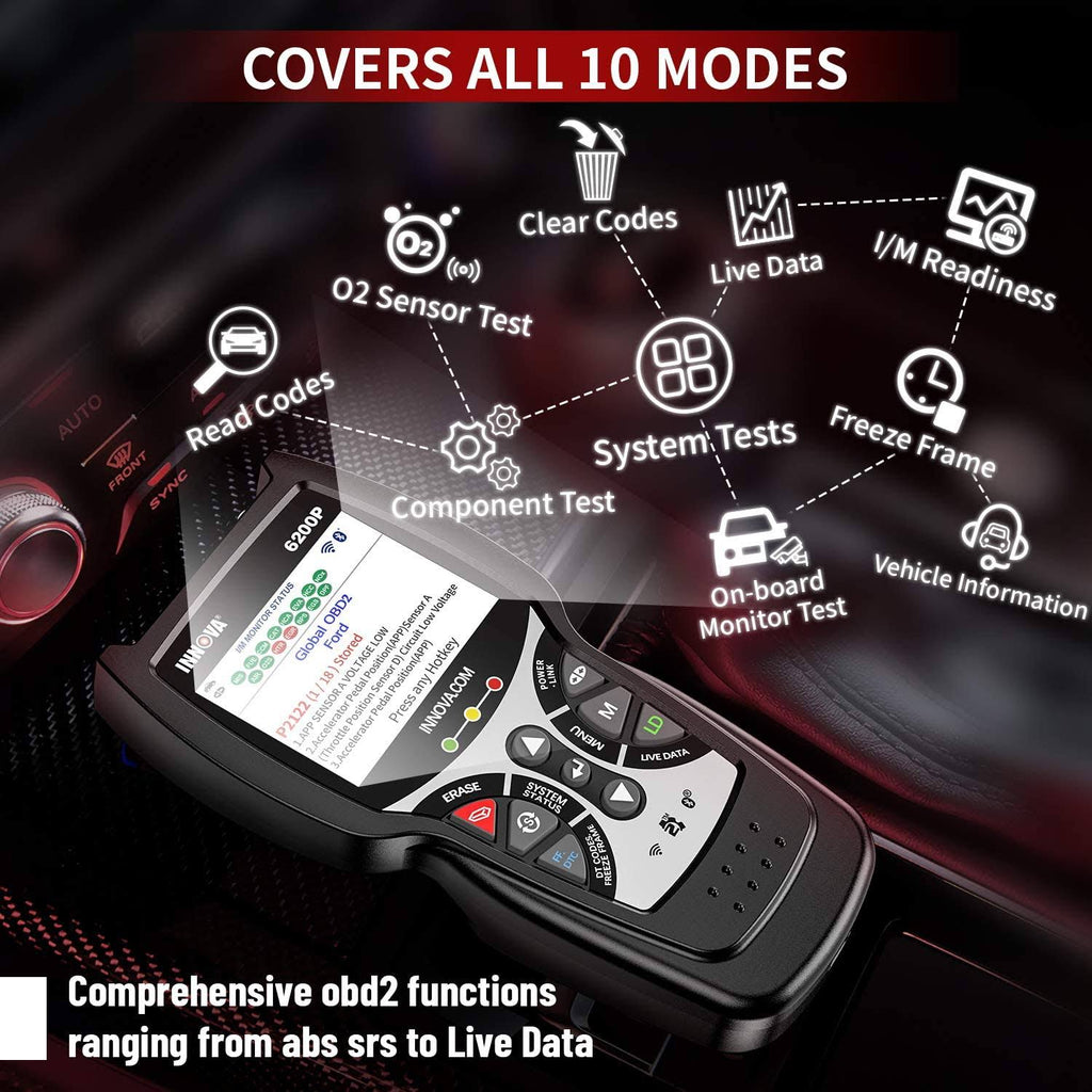 OBD2 Scanner All Systems Code Reader with Battery Reset A7k