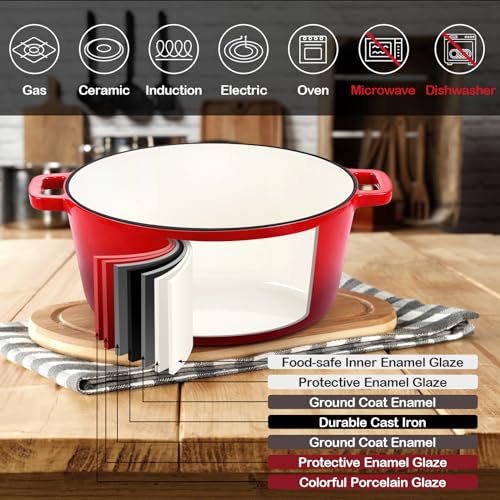 Enameled Cast Iron Dutch Oven 5 QT with Skillet Lid Pan A7