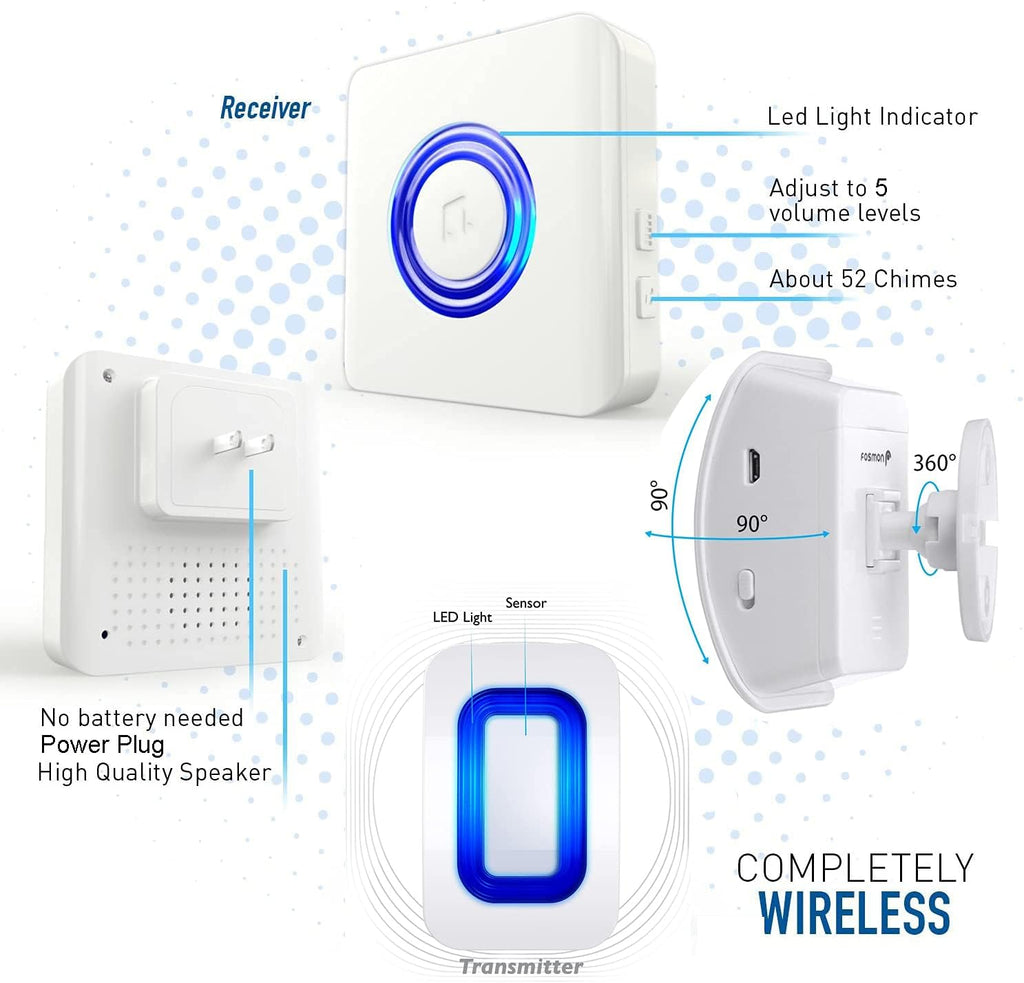 Motion Sensor Alert System for Elderly Fall Prevention 3 Receivers 2 Monitors k7