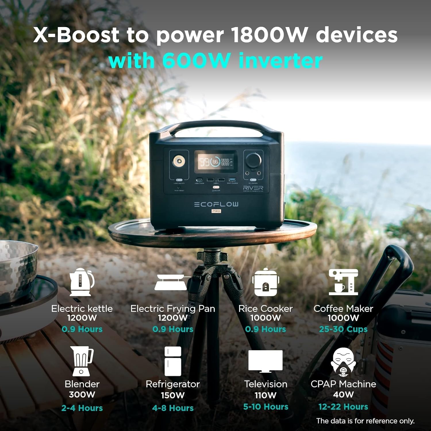 Portable Power Station 720Wh, Camping RV Off-Grid k7