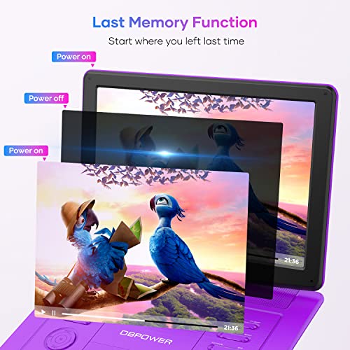 Portable DVD Player with HD Swivel Screen 7k