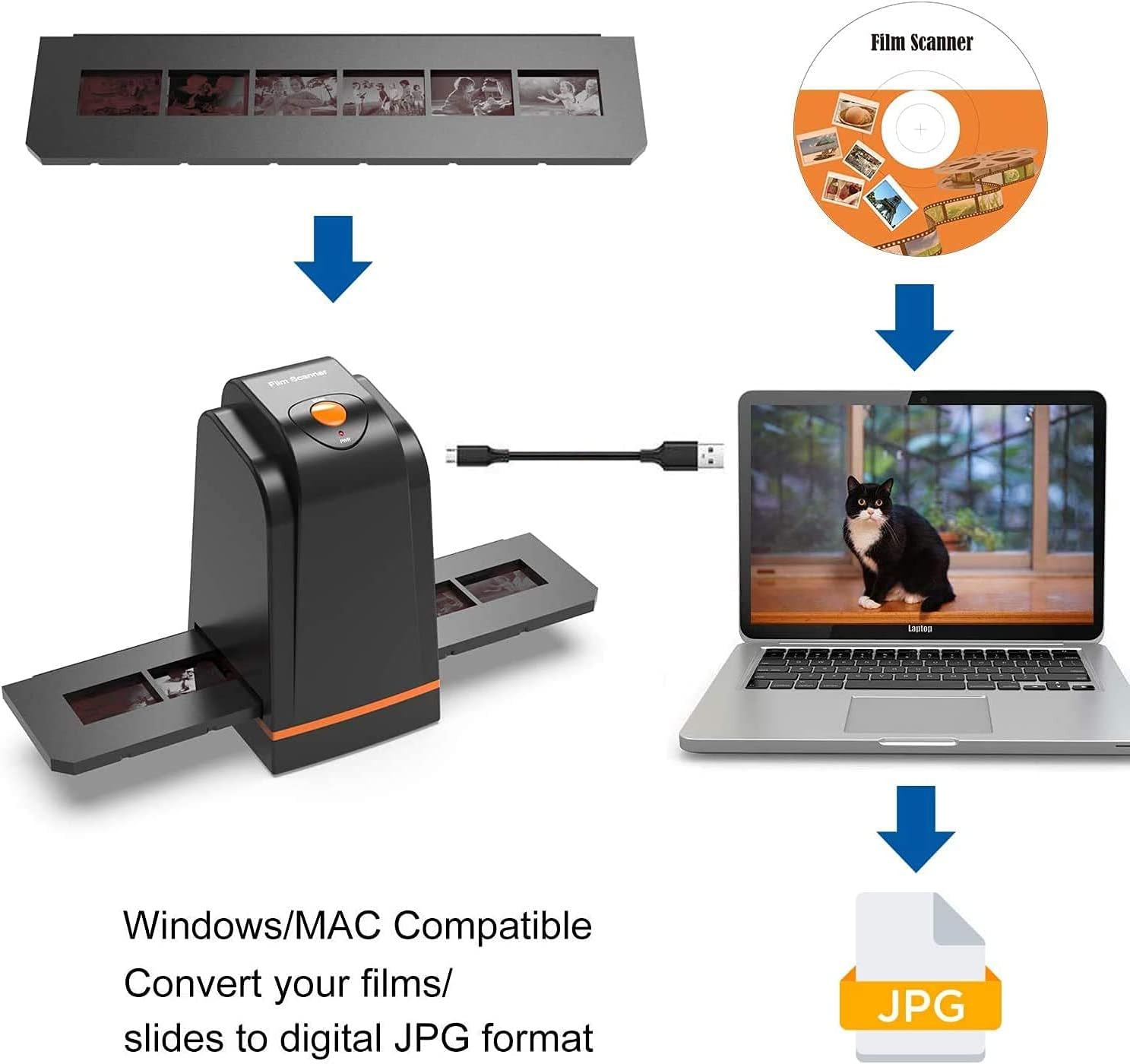 135 Film Slide Scanner to Digital Photo A7