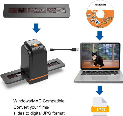 135 Film Slide Scanner to Digital Photo A7