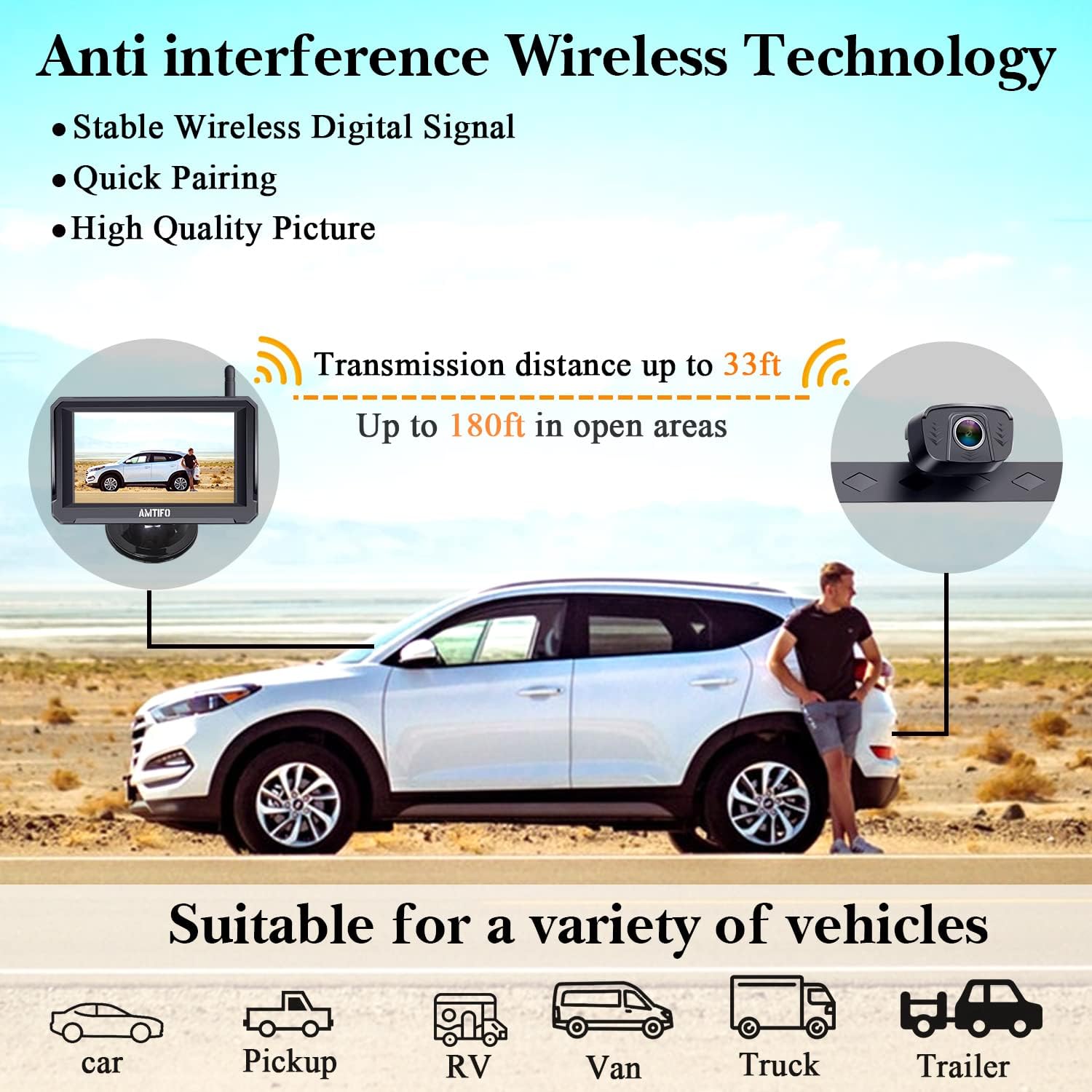 Wireless Backup Camera 5 Inch Monitor HD 1080P Rear View System k7