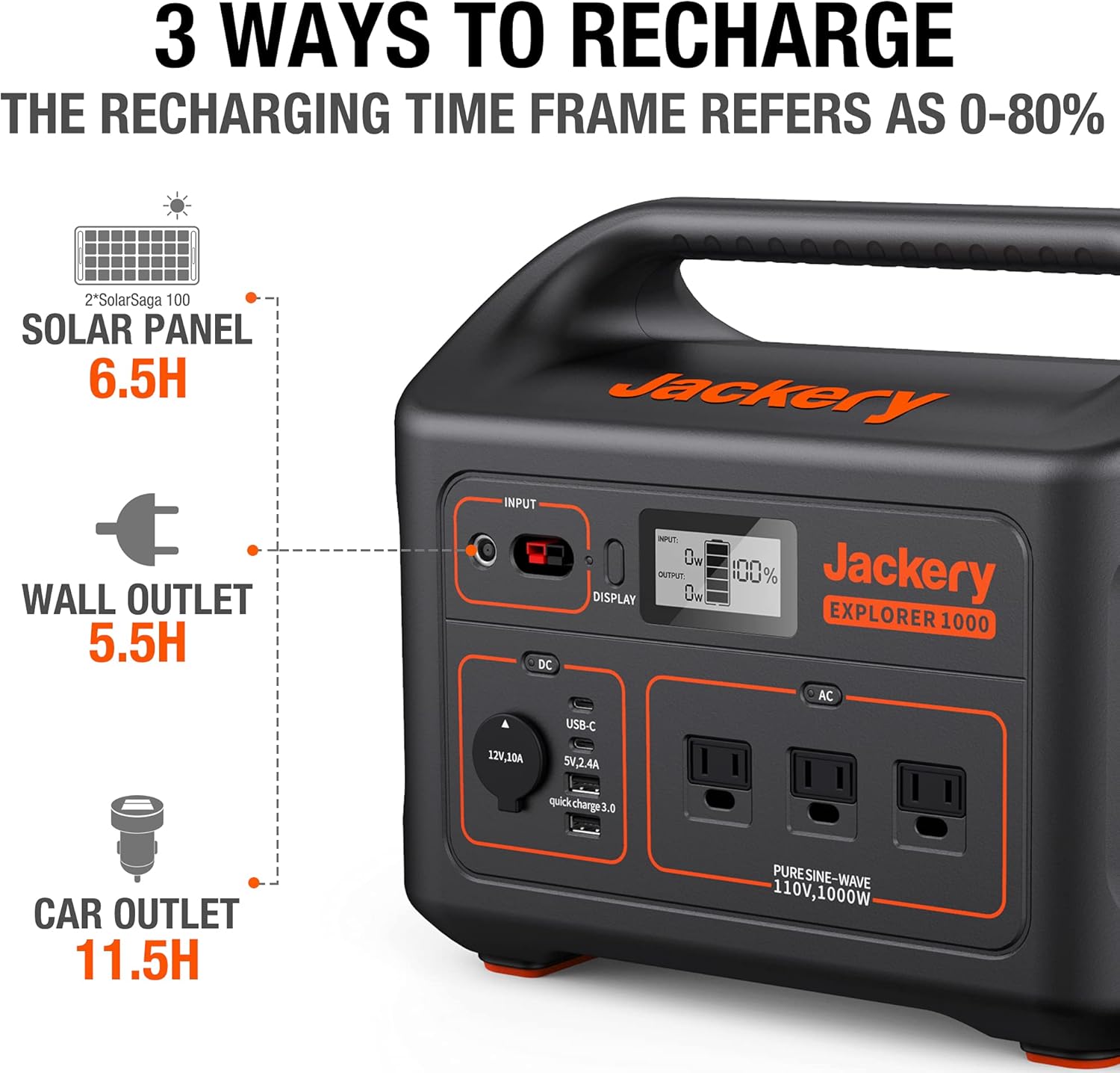 Portable Power Station 1002Wh Solar Generator 3 AC Outlets k7