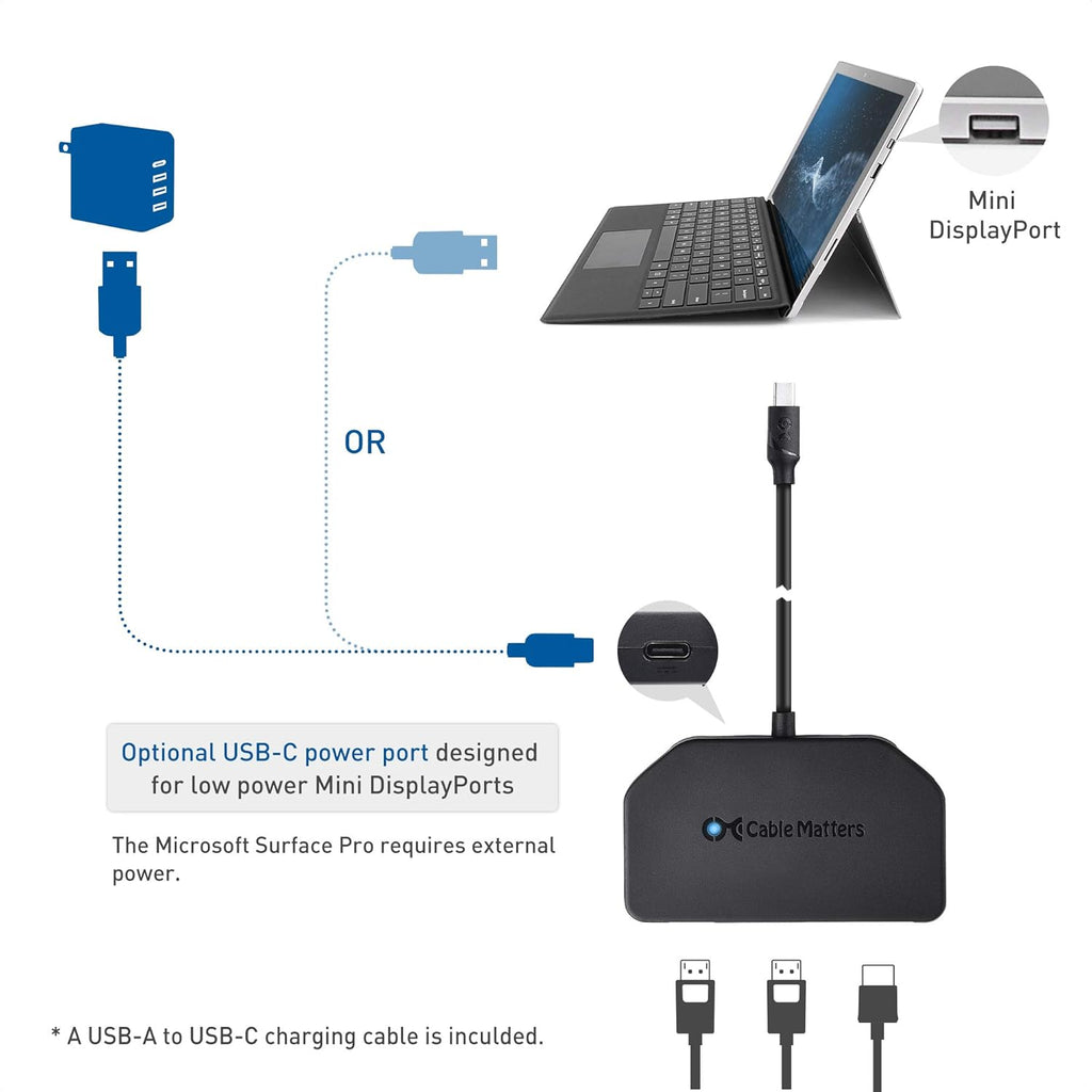 4K DisplayPort Splitter Hub with 8K Ports and HDMI k7