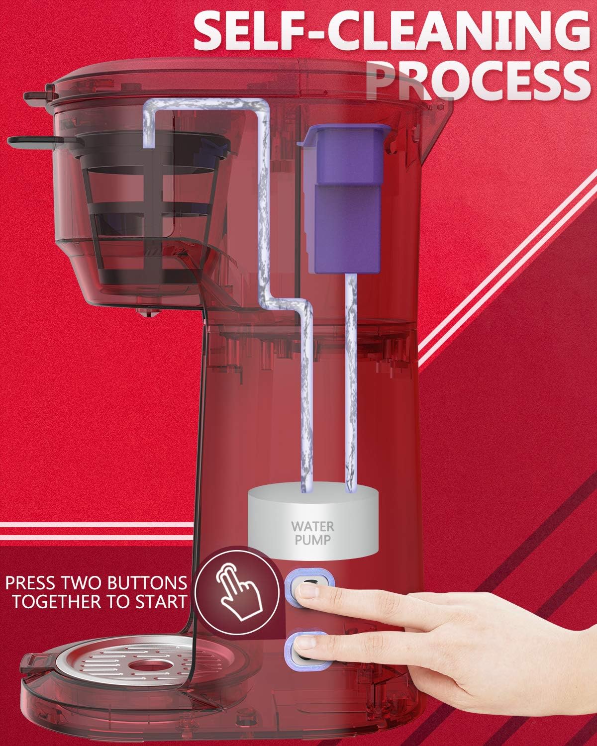 Single Serve Coffee Maker with Self Cleaning Function a7