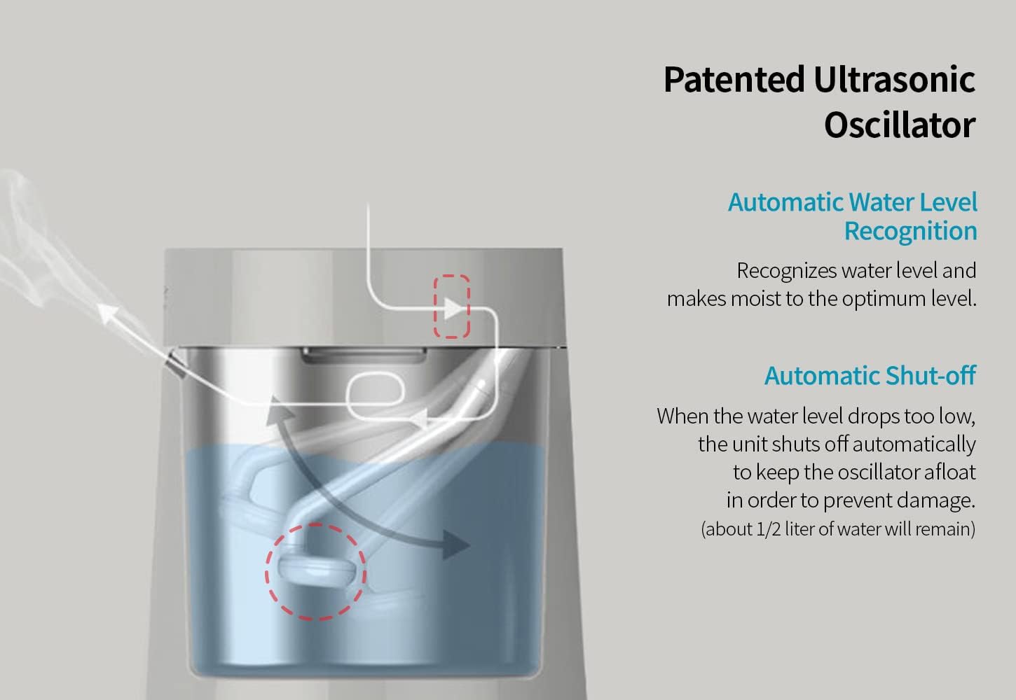 Stainless Steel Ultrasonic Cool Mist Humidifier 1gal Aroma Diffuser k7