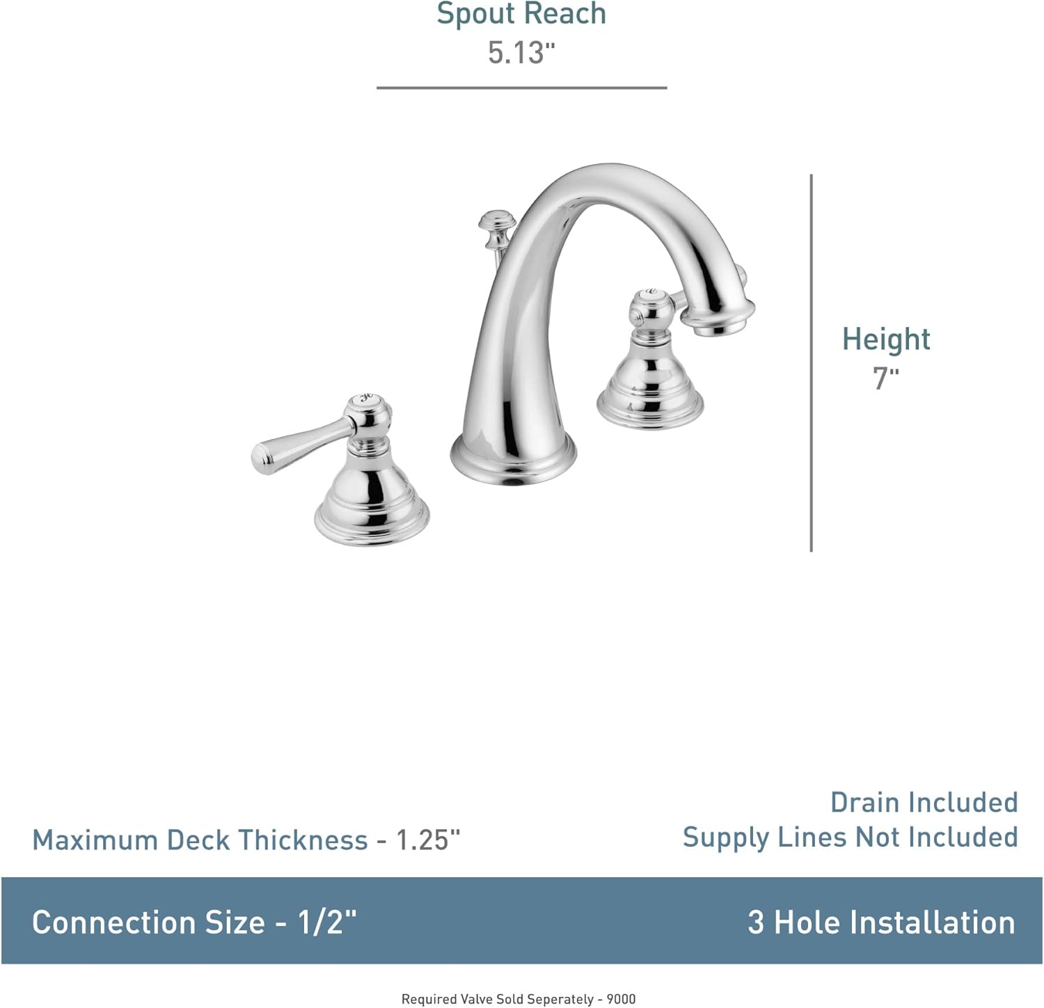 Bathroom Faucet Two-Handle High-Arc Oil Rubbed Bronze k7