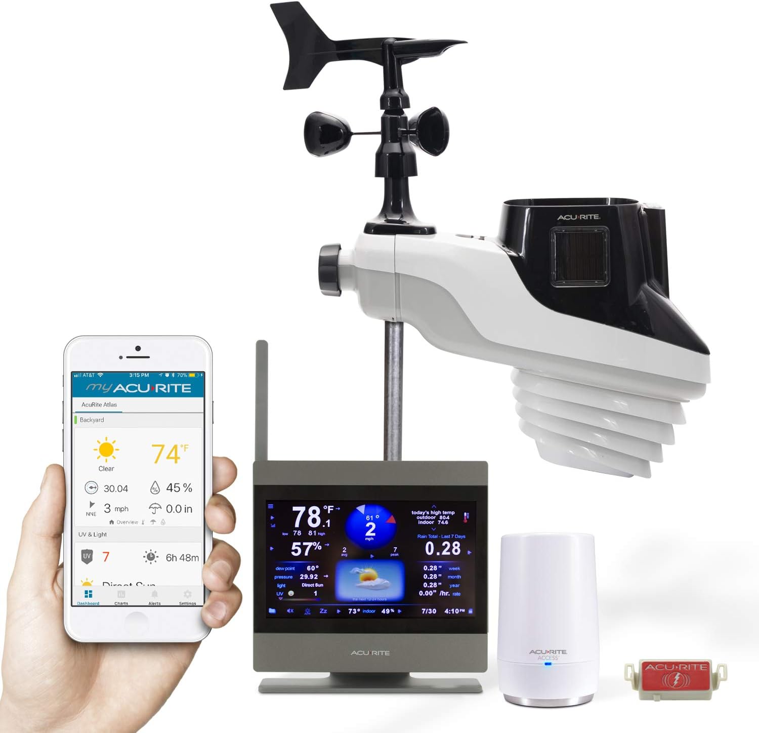 Weather Station with Temperature, Humidity & Wind Speed 7k
