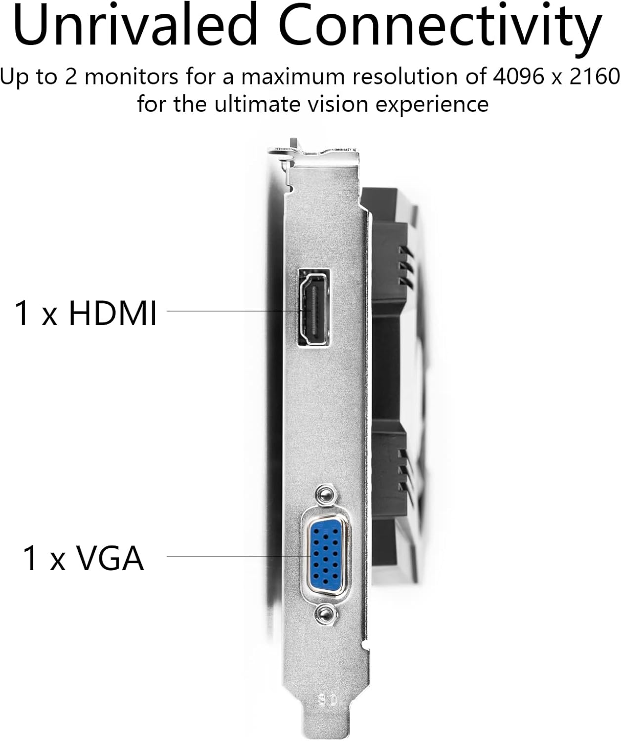 Graphics Card 4GB GDDR5 PCIe 3.0 k7