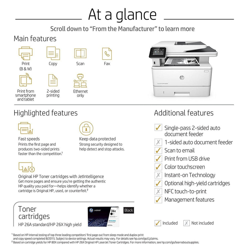LaserJet Pro MFP M426fdn Printer 7k