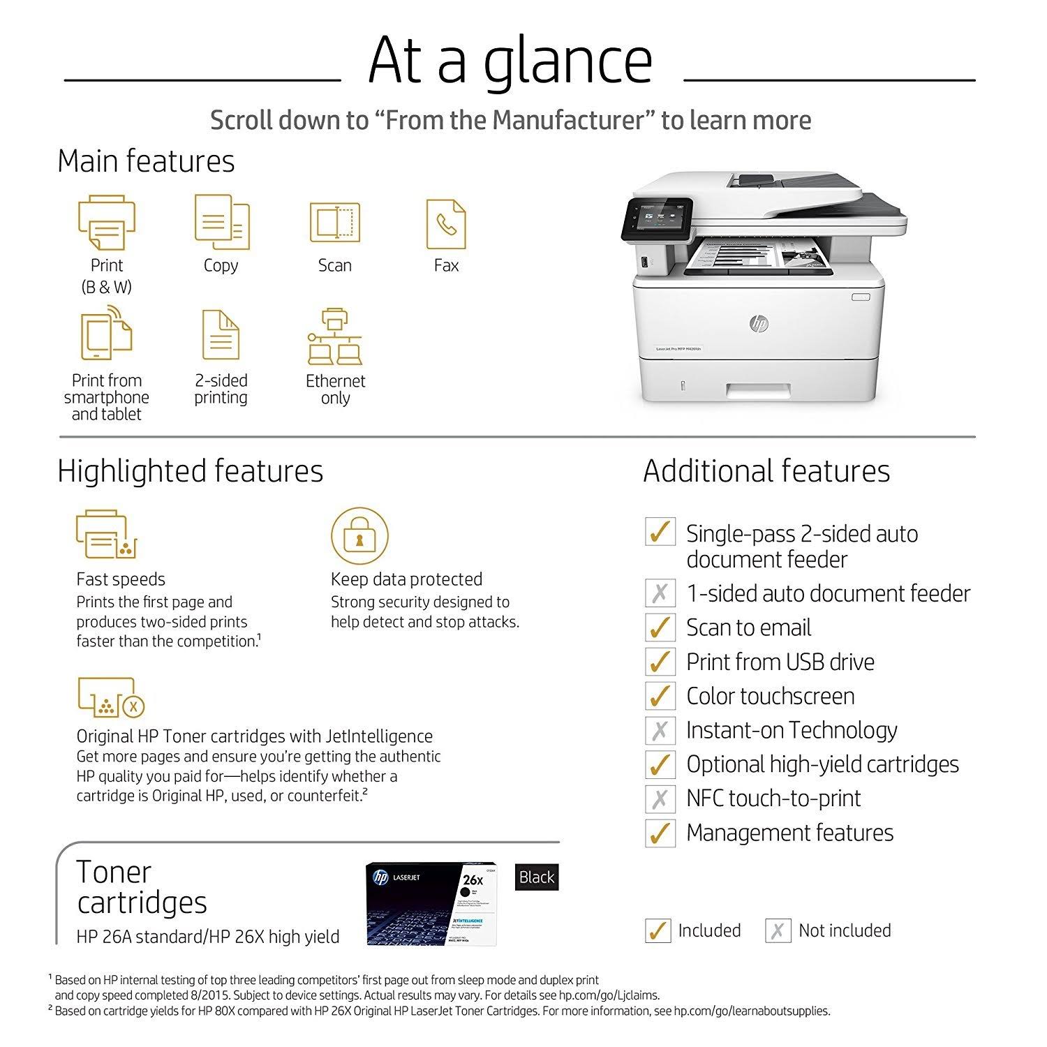 LaserJet Pro MFP M426fdn Printer 7k