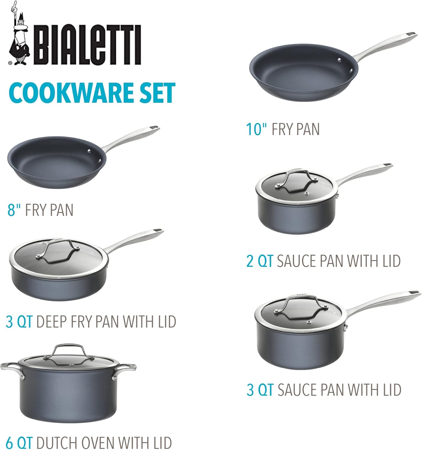 Hard Anodized Nonstick 10-Piece Cookware Set, Oven-Safe Gray k7