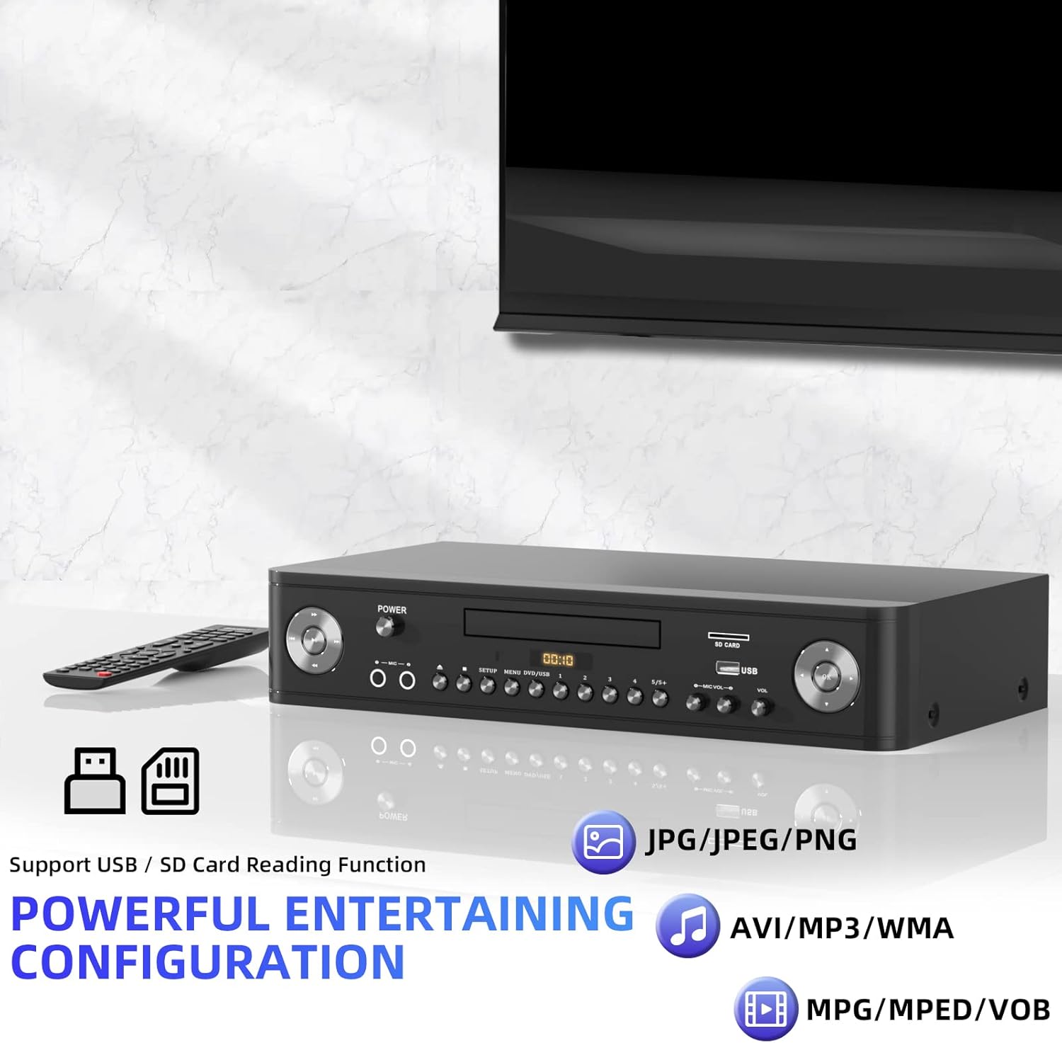 DVD Player for TV 1080P HDMI USB SD Region Free Remote A7