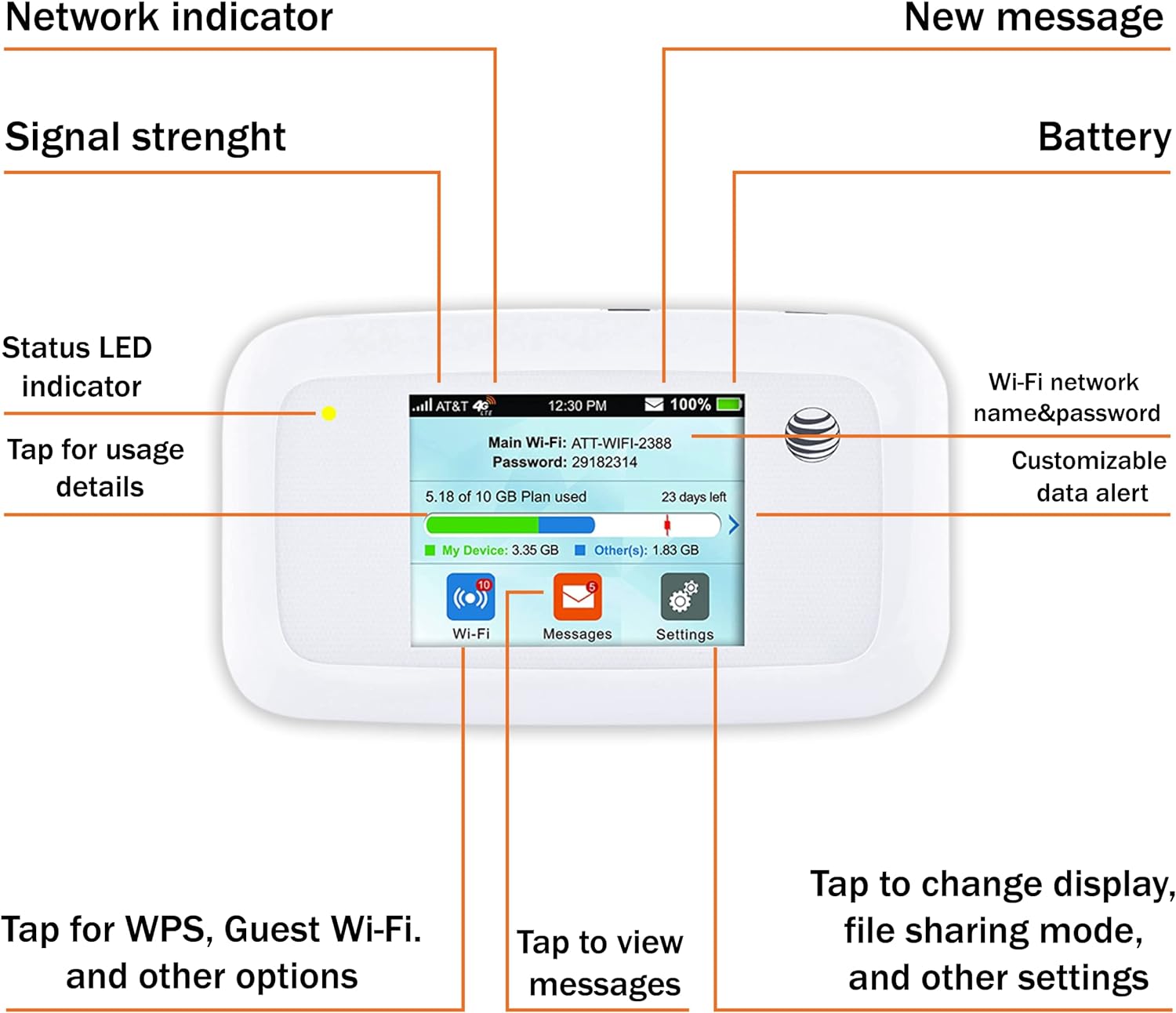 Mobile Hotspot 4G LTE Router MF923 150Mbps 10 Devices A7