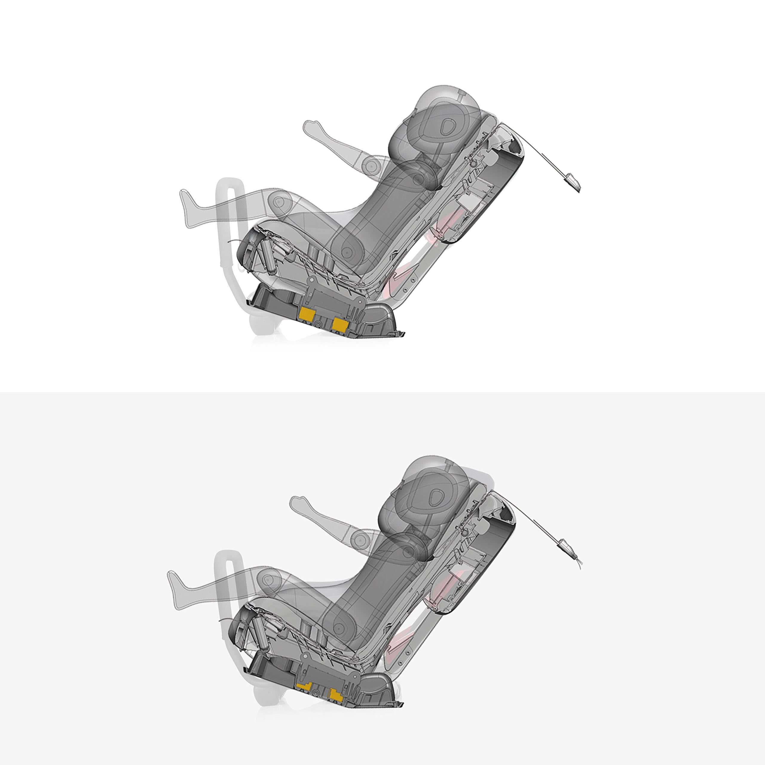 Convertible Car Seat Thunder 7k