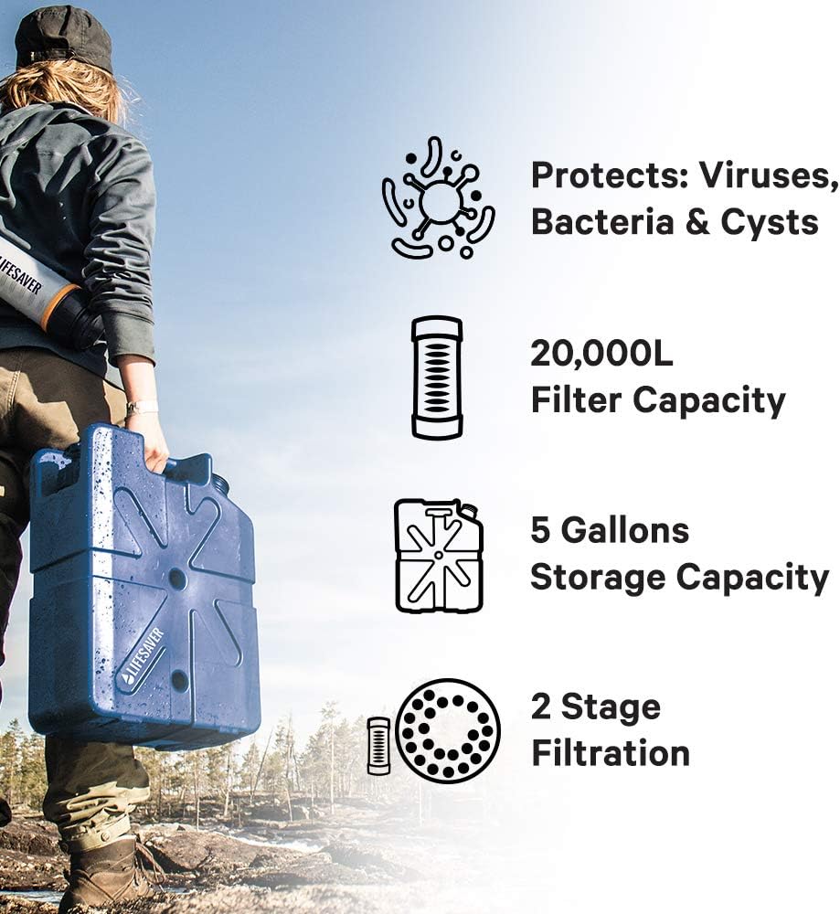Water Filter Jerrycan 20,000UF k7