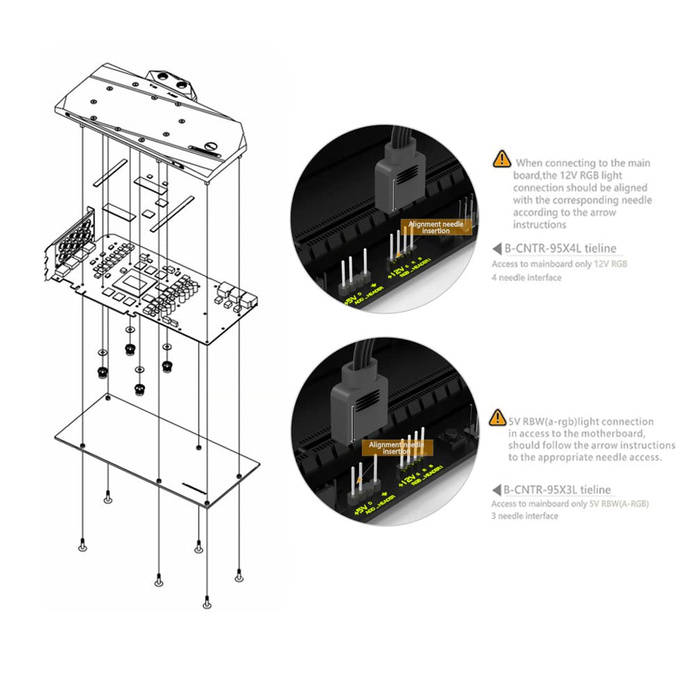 GPU Copper Water Cooling Block for RTX 3090 3080 FTW3 Ultra A7