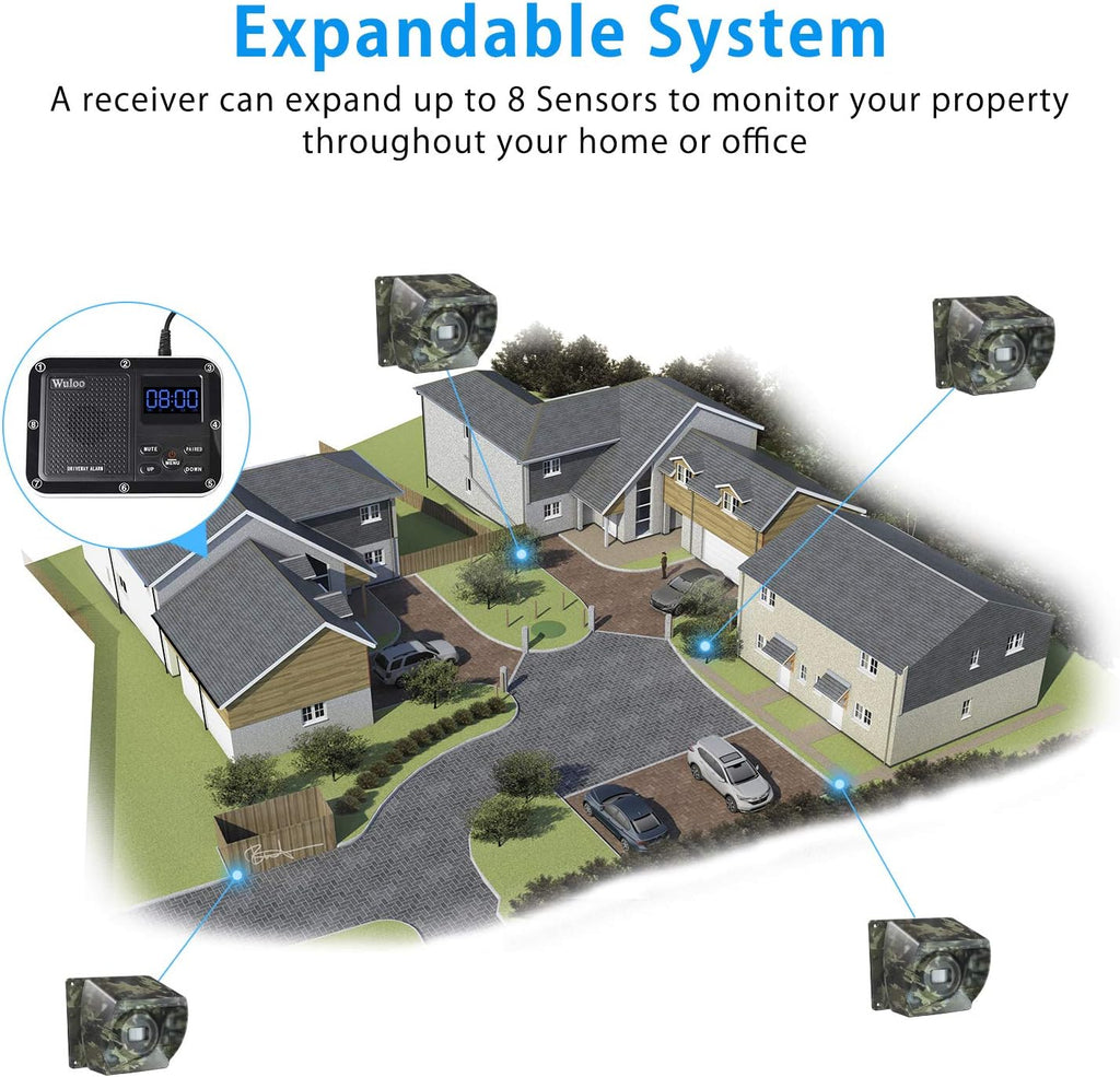 Wireless Driveway Alarm Outdoor Motion Sensor Detector System A7