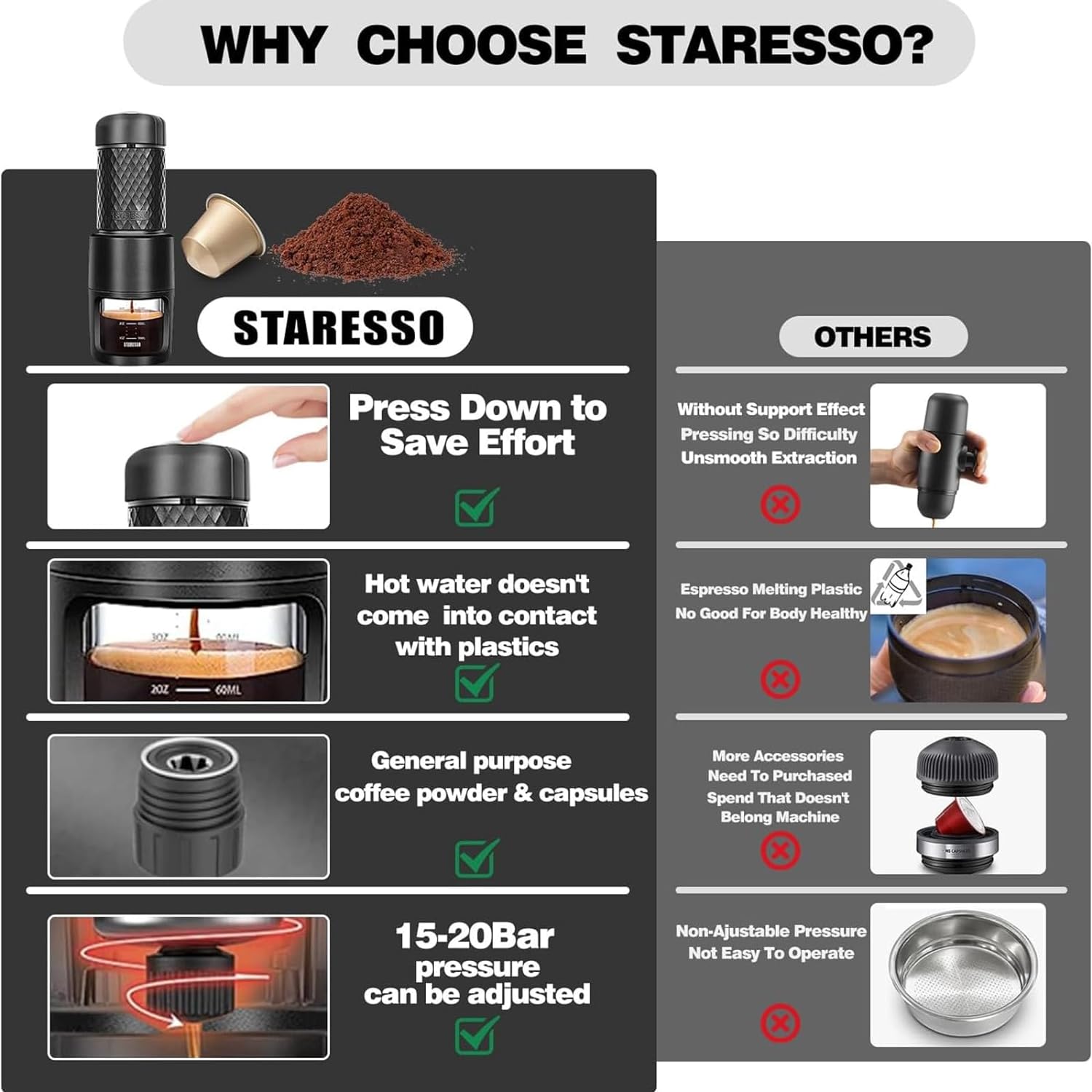 Portable Espresso Maker Manual Mini Travel Coffee A7