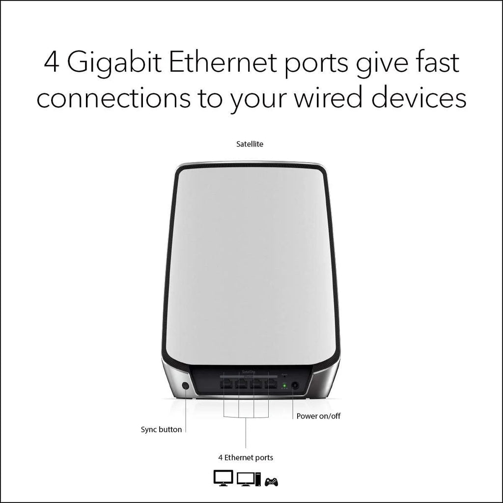 Tri-Band WiFi 6 Mesh Satellite 2500 sq ft 9k