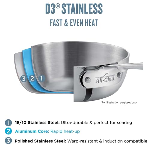Stainless Steel Wok 14-Inch Induction Safe k7