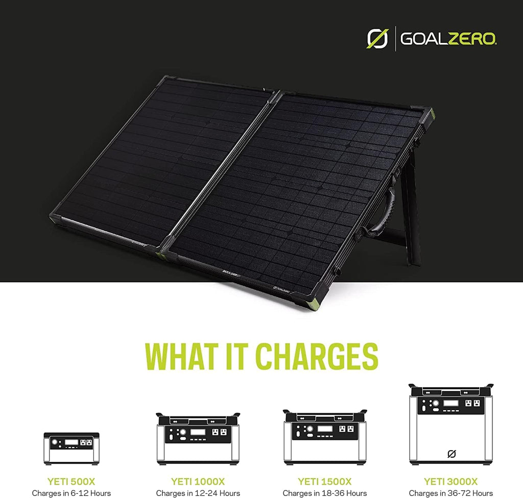 Portable Power Station 1000W Solar Generator A7
