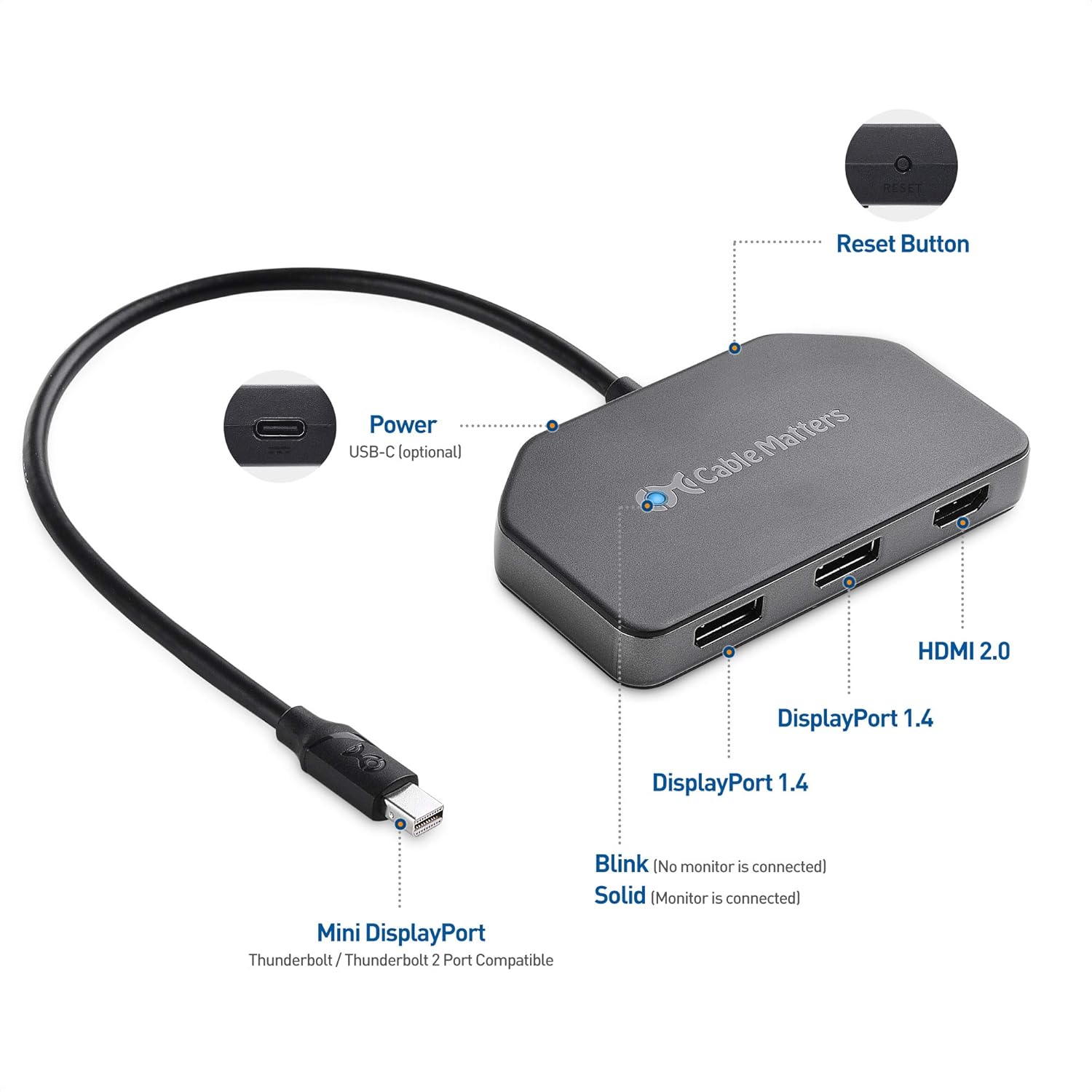 4K DisplayPort Splitter Hub with 8K Ports and HDMI k7
