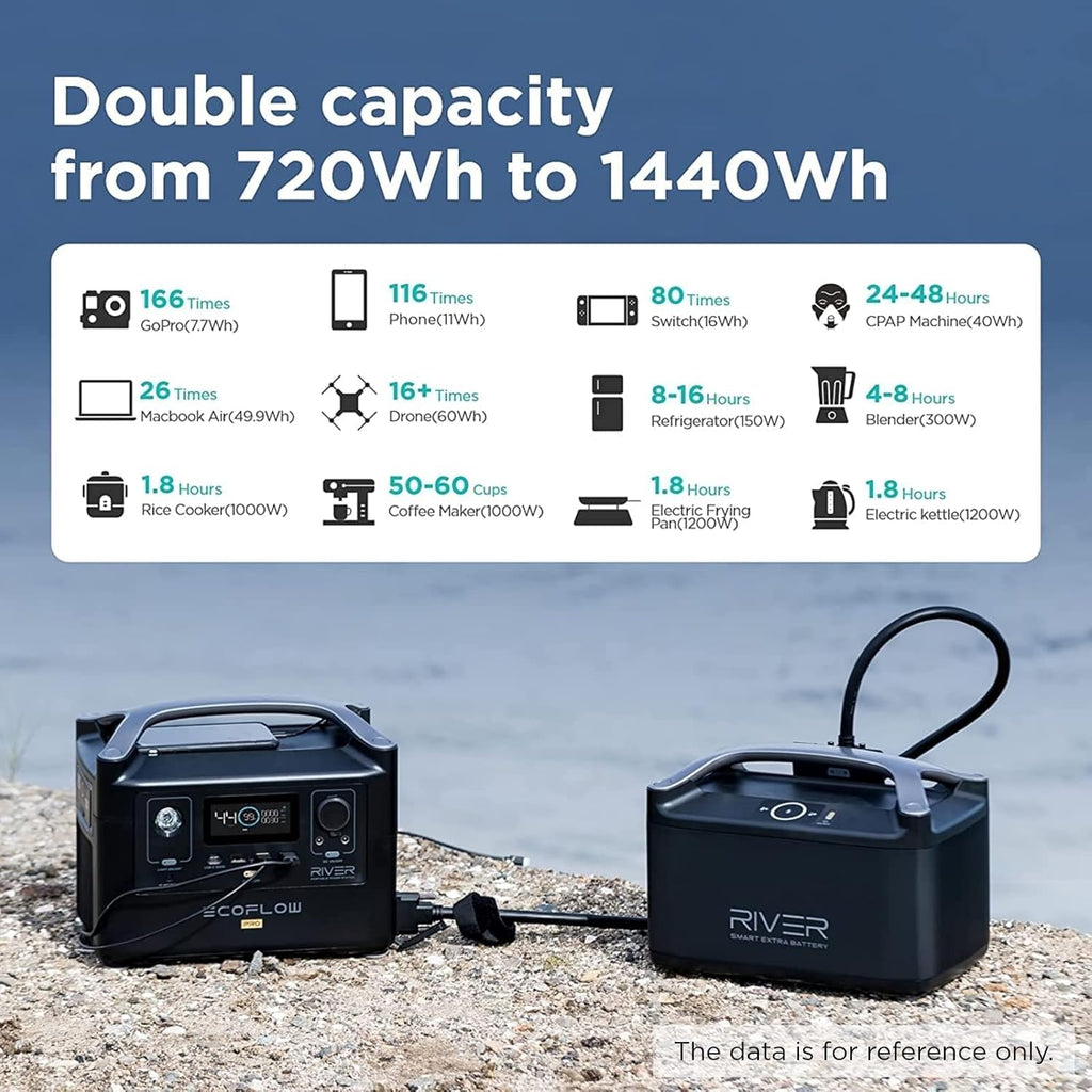Portable Power Station 720Wh, Camping RV Off-Grid k7