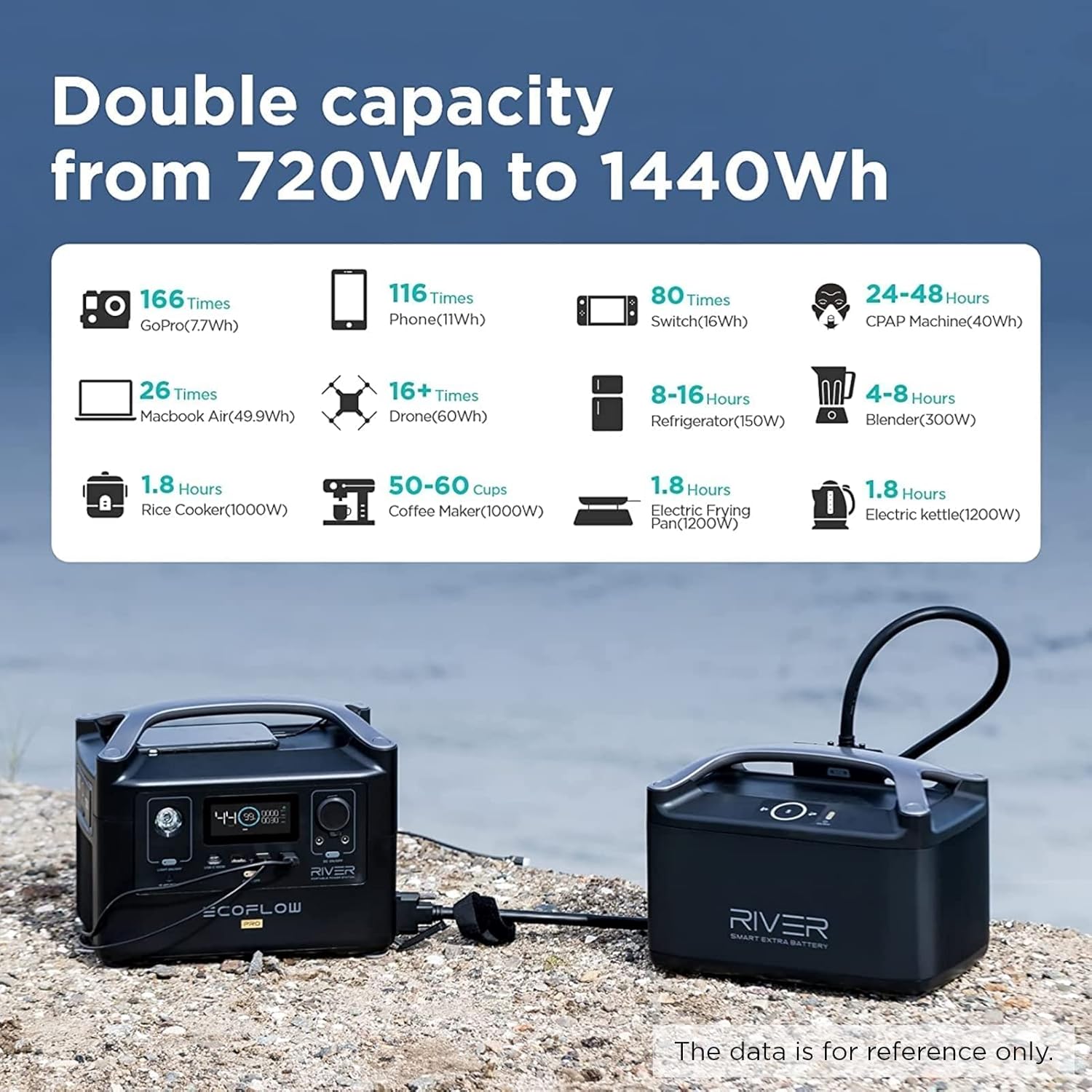 Portable Power Station 720Wh, Camping RV Off-Grid k7