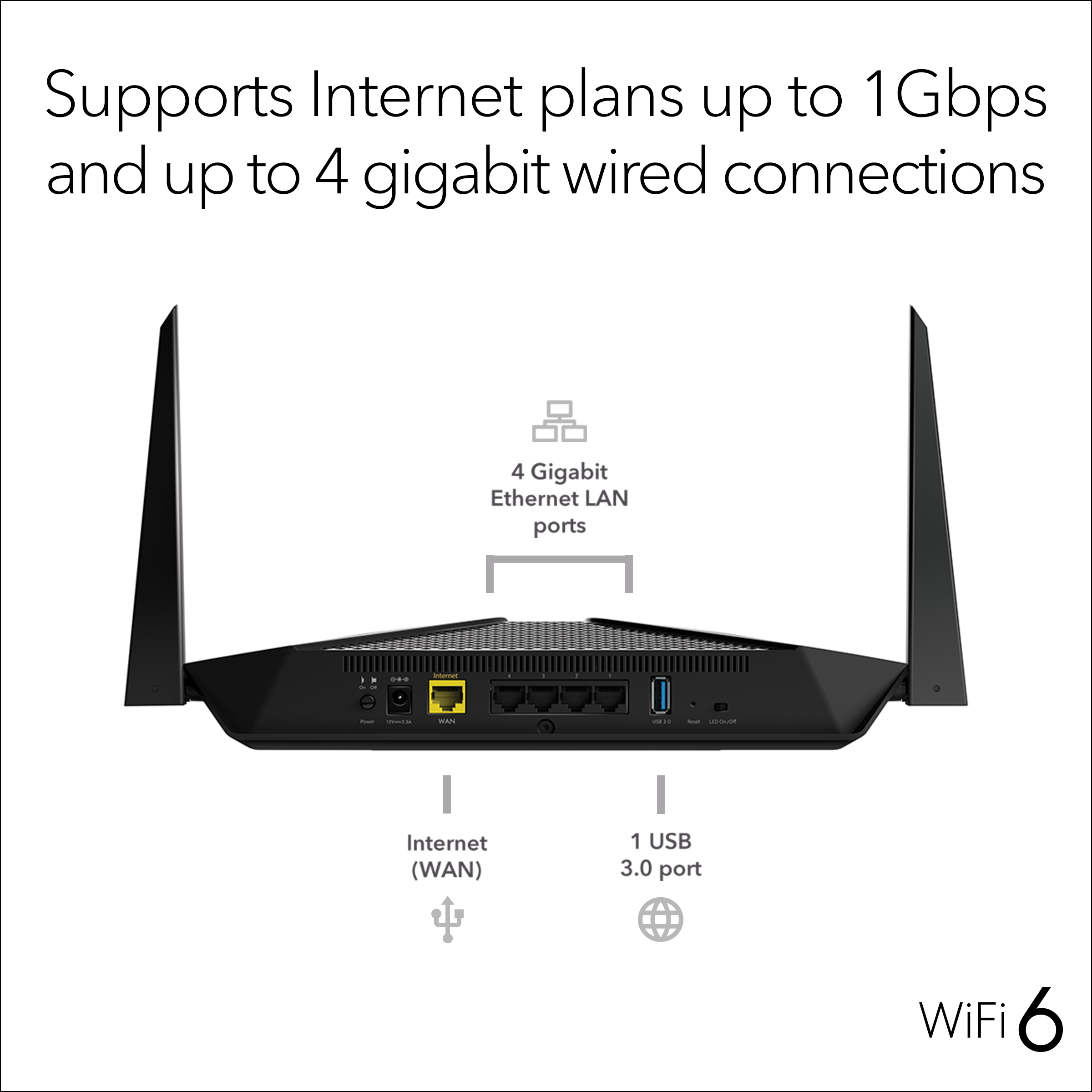 WiFi 6 Router AX3000 a7