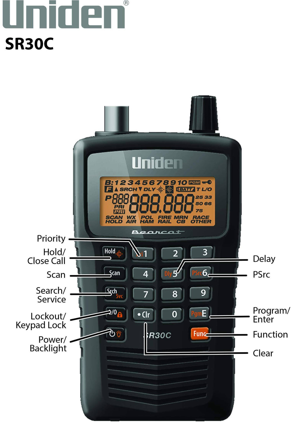 Handheld Scanner 500-Channel Compact a7
