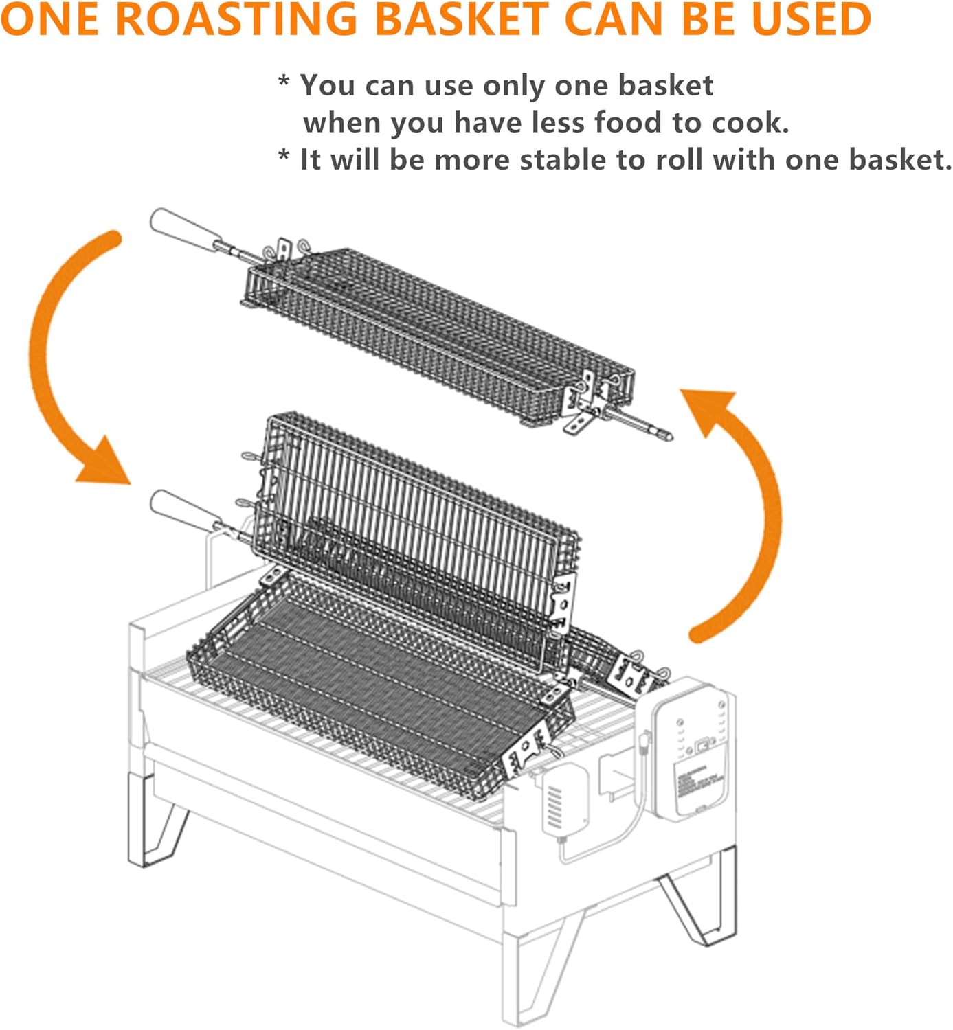 Charcoal Grill Rotisserie Kit with 3 Rotating Baskets and Grill Grate a7