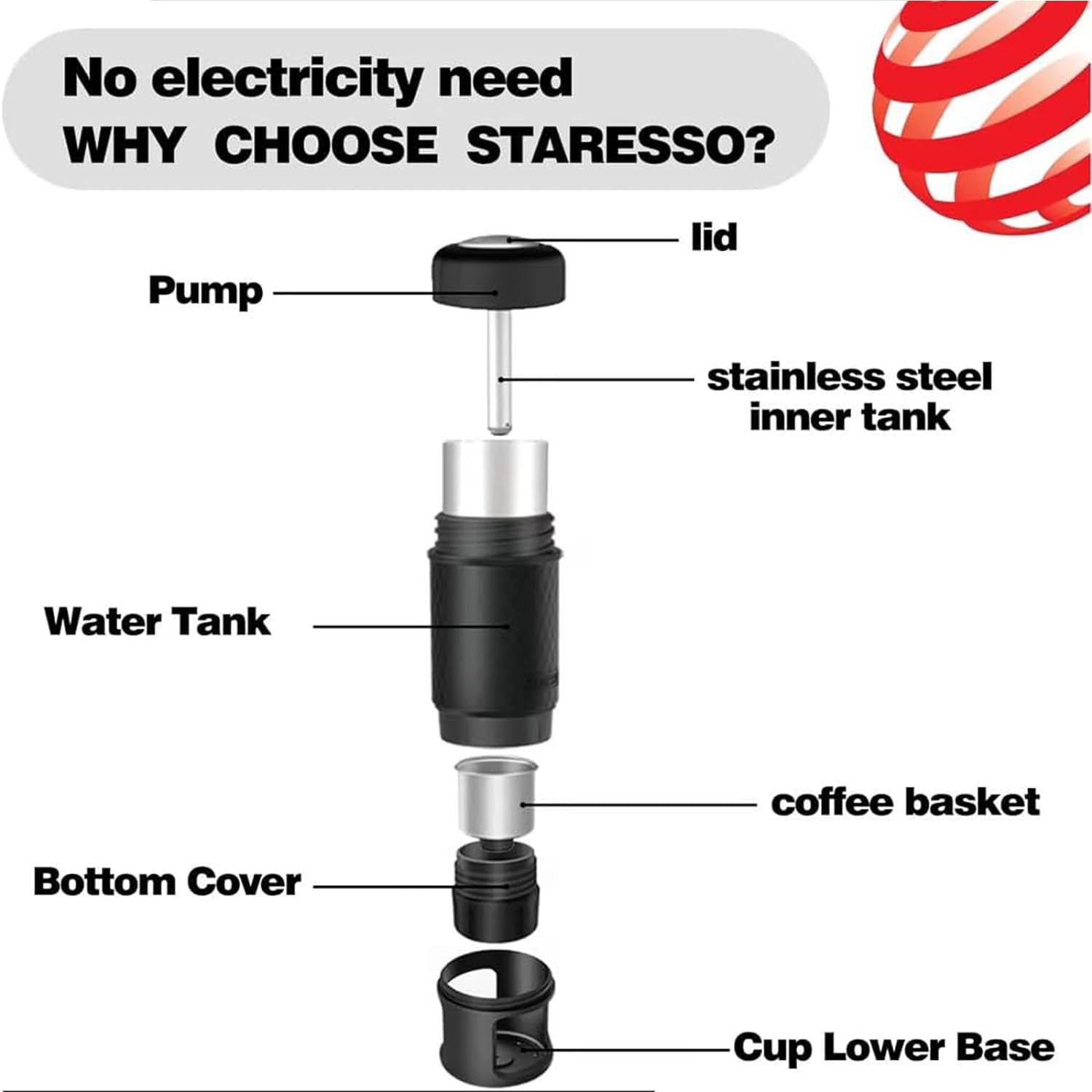 Portable Espresso Maker Manual Mini Travel Coffee A7
