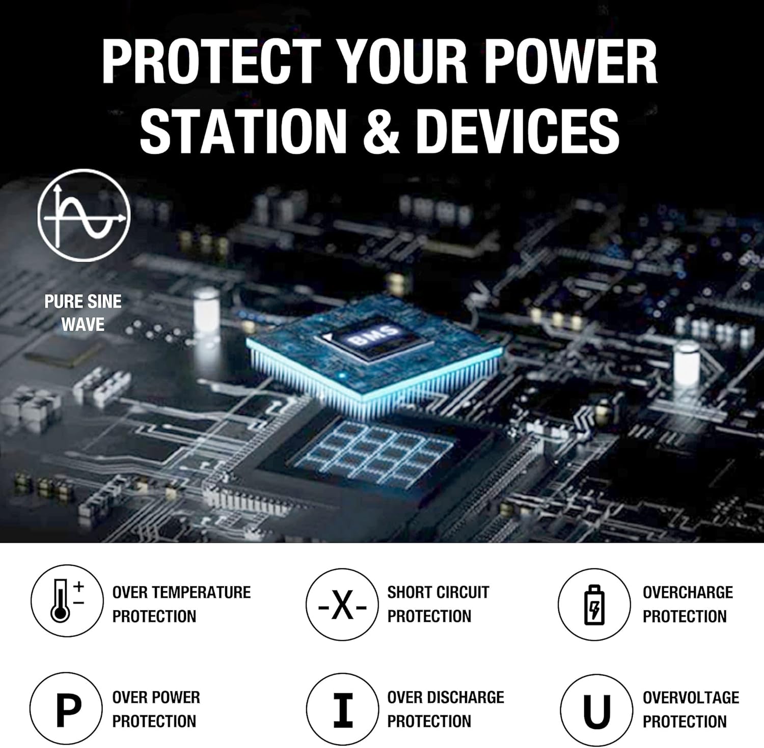 Portable Power Station 1534Wh Generator 1800W AC Outlets RV Camping H7k