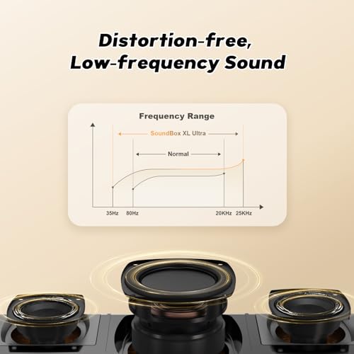 Bluetooth Speaker with Deep Bass and 18H Playtime G7