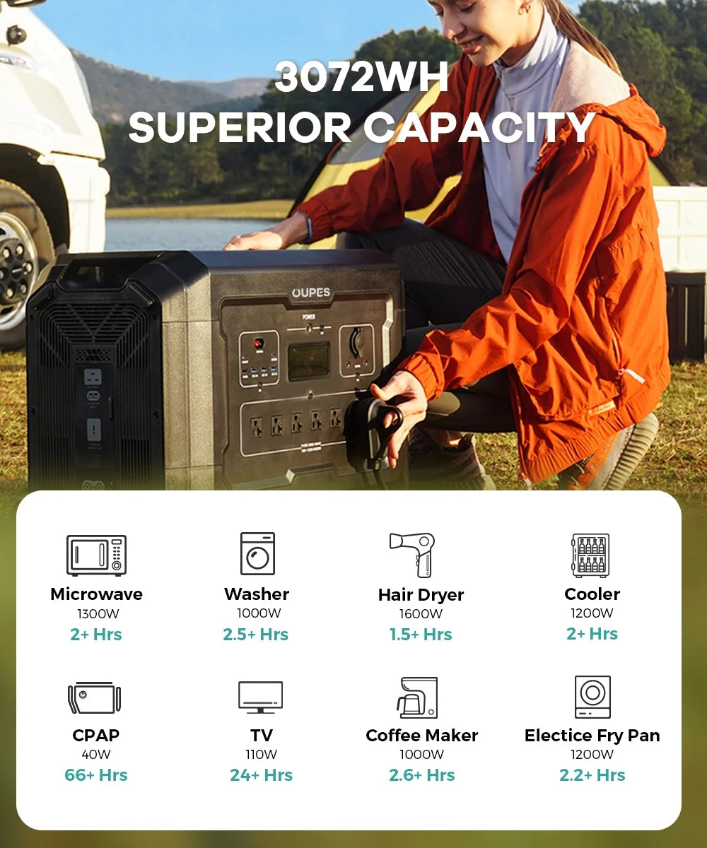 3600W Portable Power Station 3072Wh Solar Generator 5 AC Outlets LiFePO4 Backup A7
