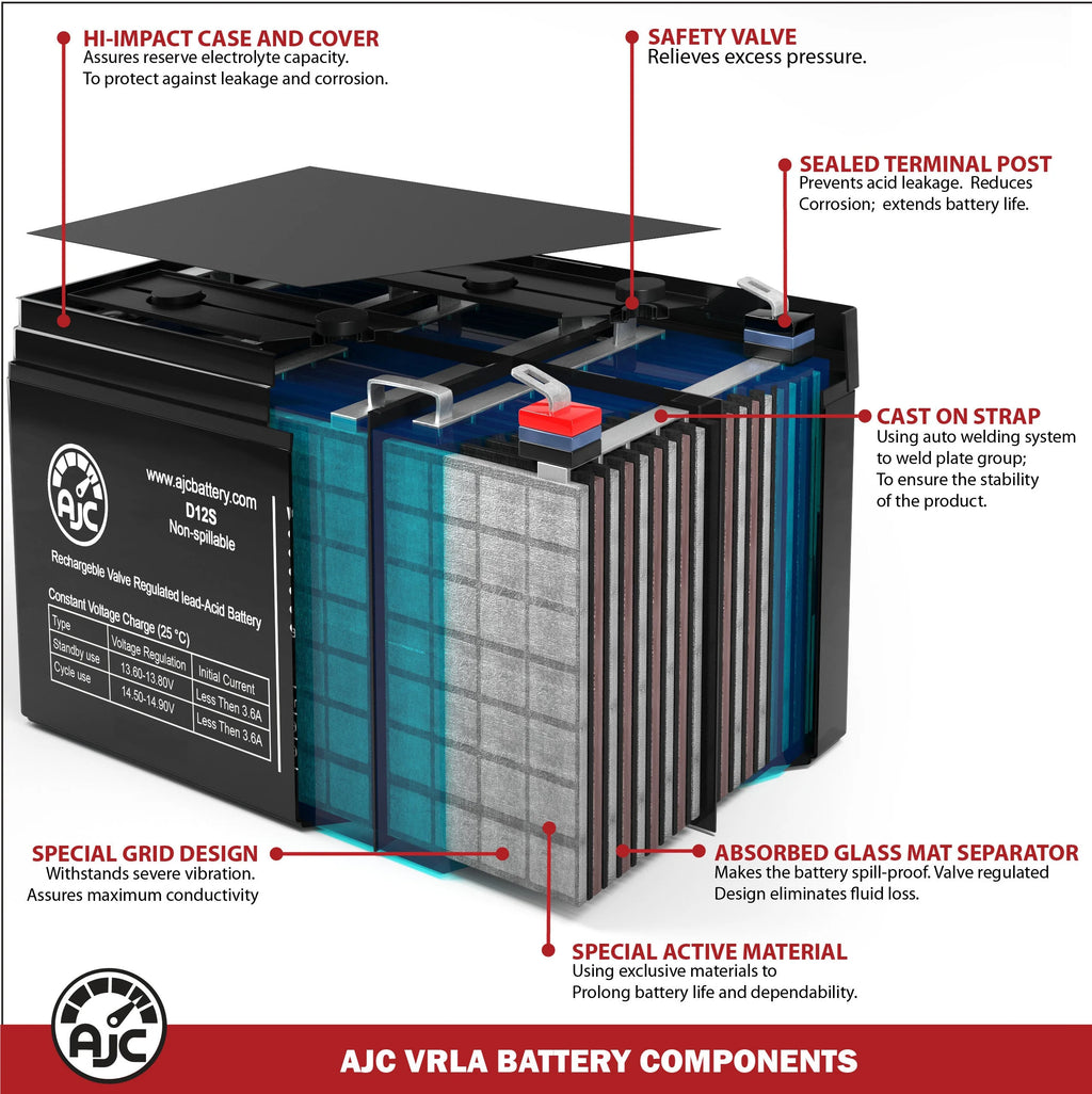 Jump Starter 12V 22Ah k7