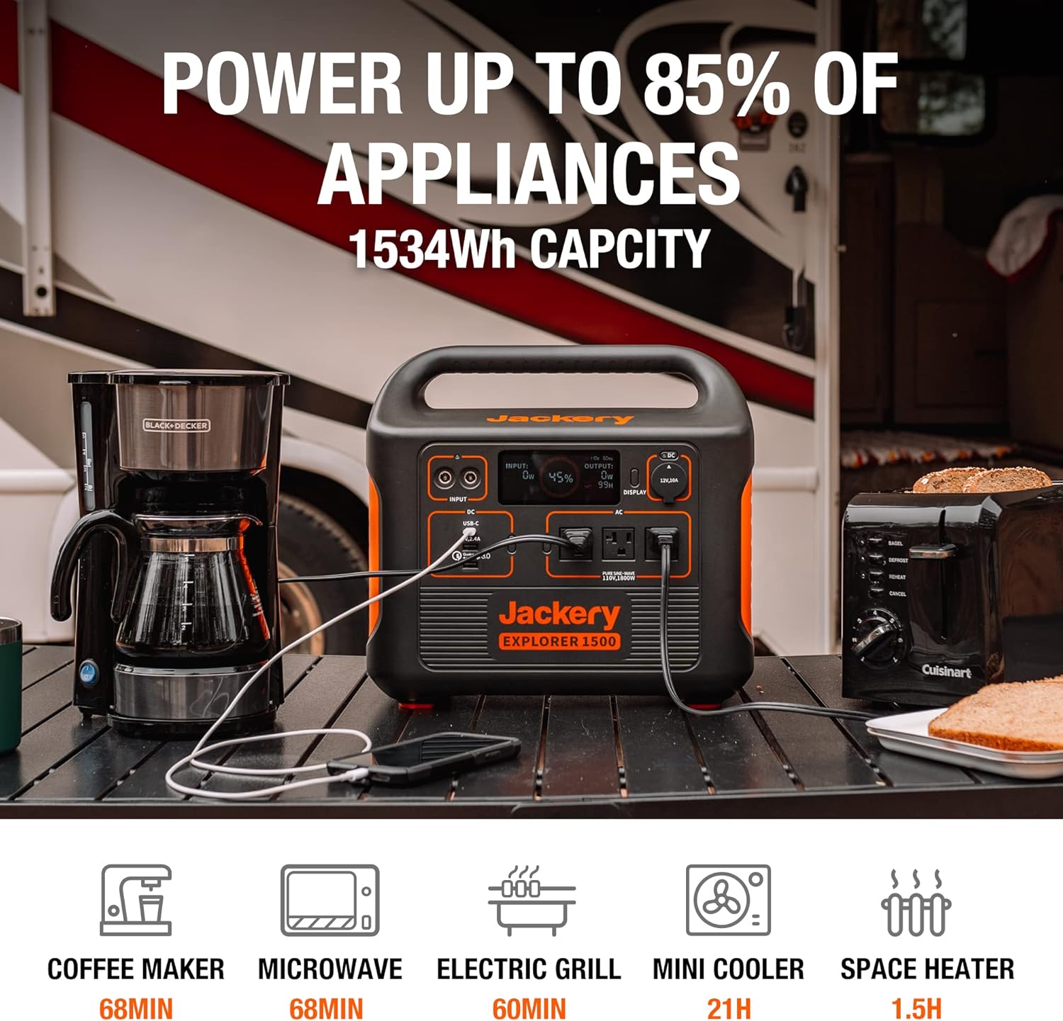 Portable Power Station 1534Wh Generator 1800W AC Outlets RV Camping H7k