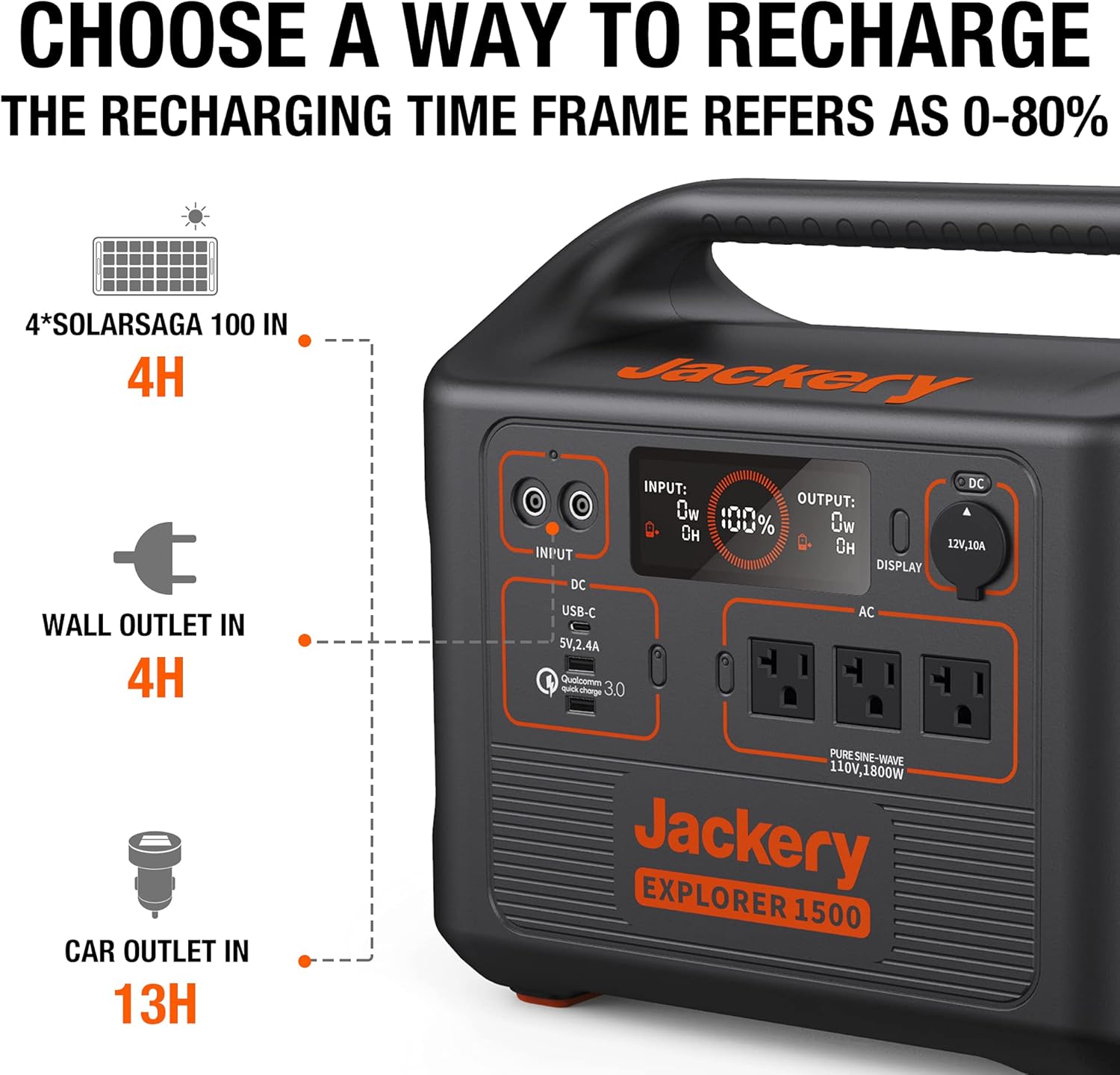 Portable Power Station 1534Wh Generator 1800W AC Outlets RV Camping H7k