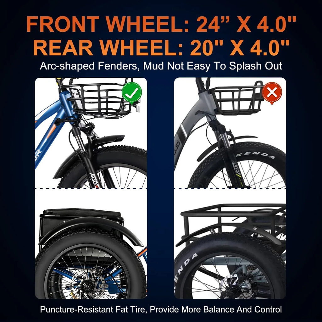 Electric Trike for Adults 750W 48V 20Ah 24" Fat Tire 85MI Range 7k