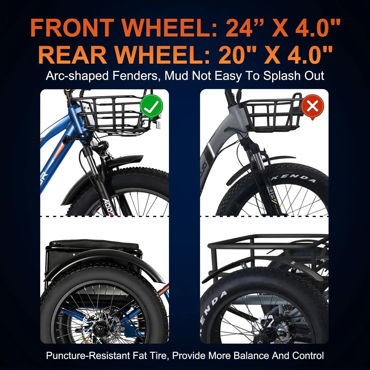 Electric Trike for Adults 750W 48V 20Ah 24" Fat Tire 85MI Range 7k