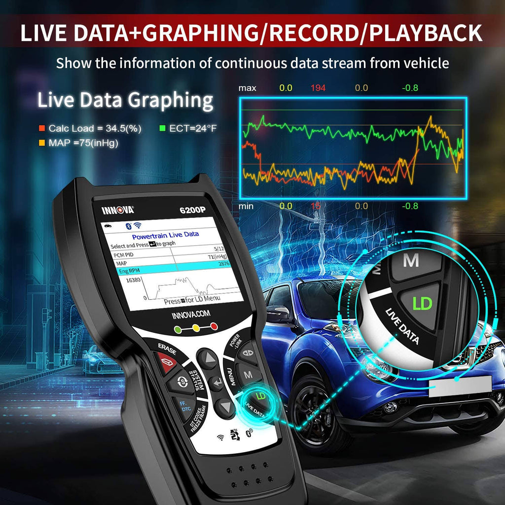 OBD2 Scanner All Systems Code Reader with Battery Reset A7k